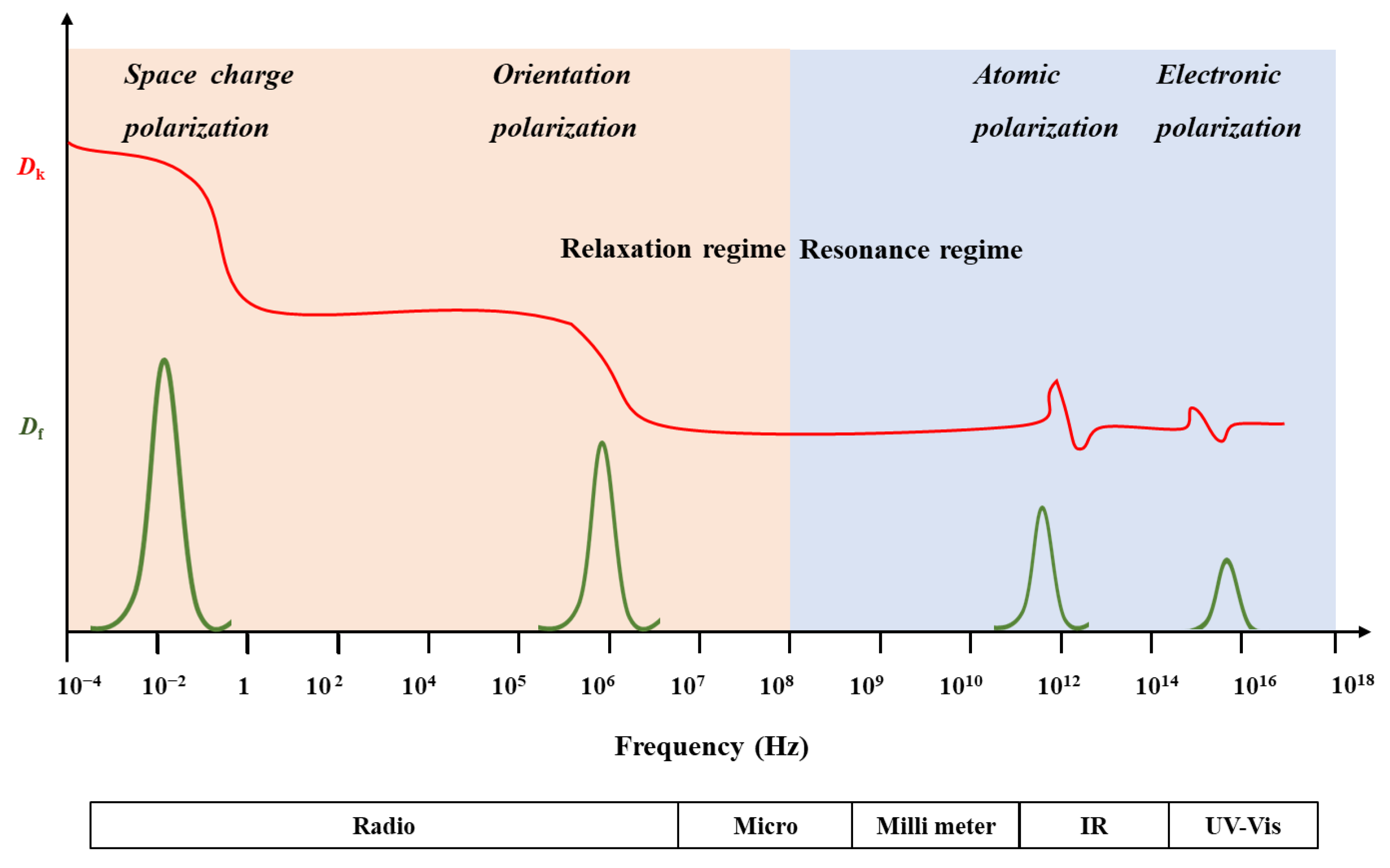 Nanomaterials 13 02090 g001 Nanomaterials 13 02090 g001
