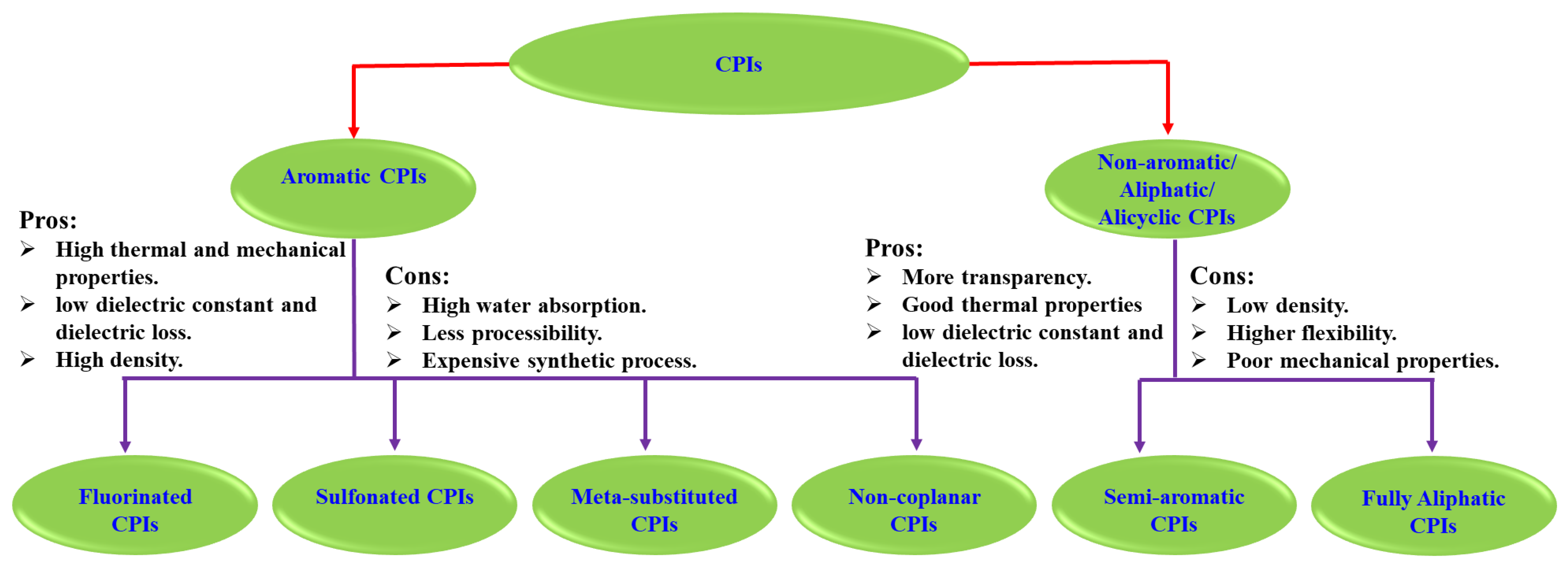Nanomaterials 13 02090 g002 Nanomaterials 13 02090 g002