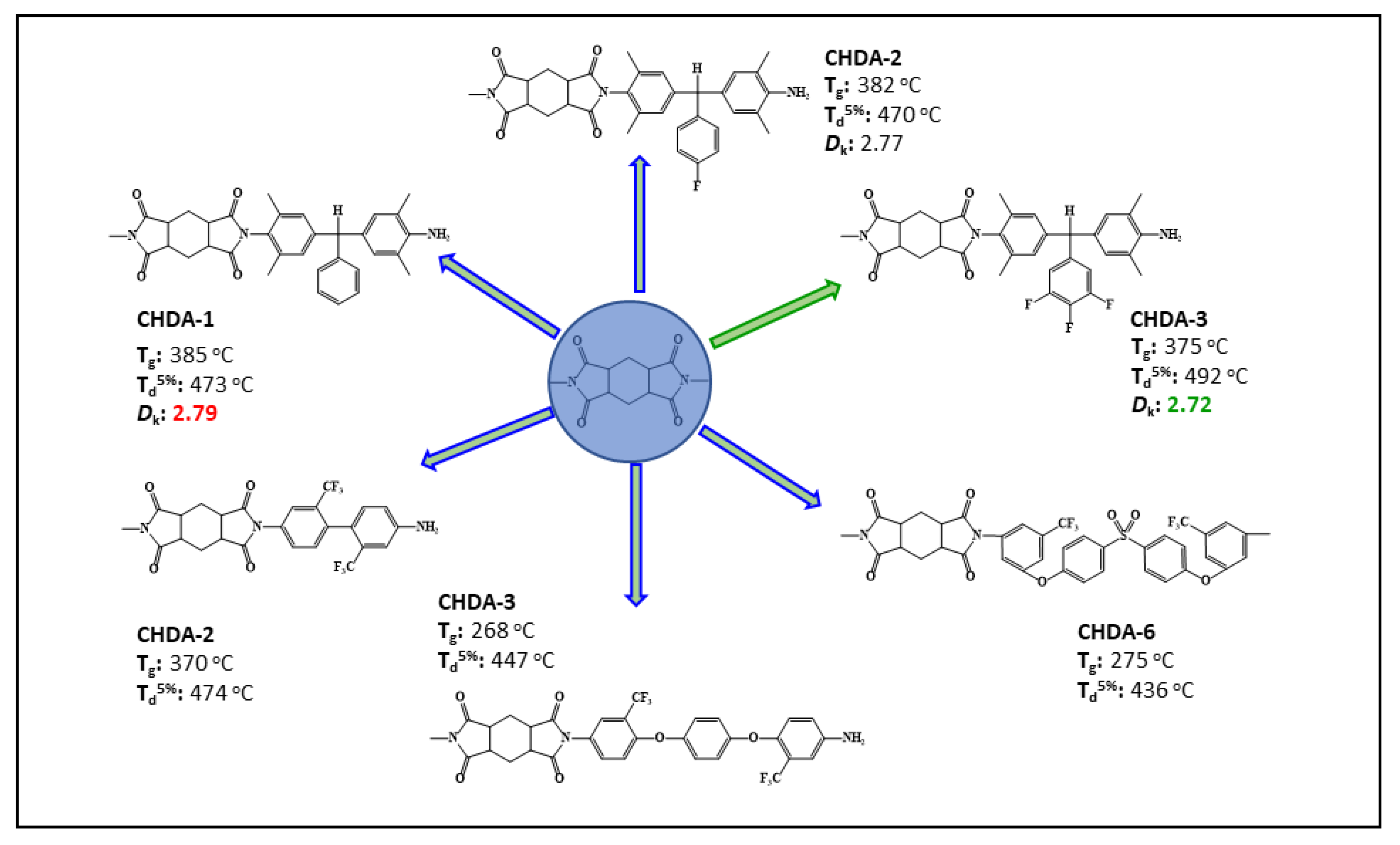 Nanomaterials 13 02090 g005 Nanomaterials 13 02090 g005