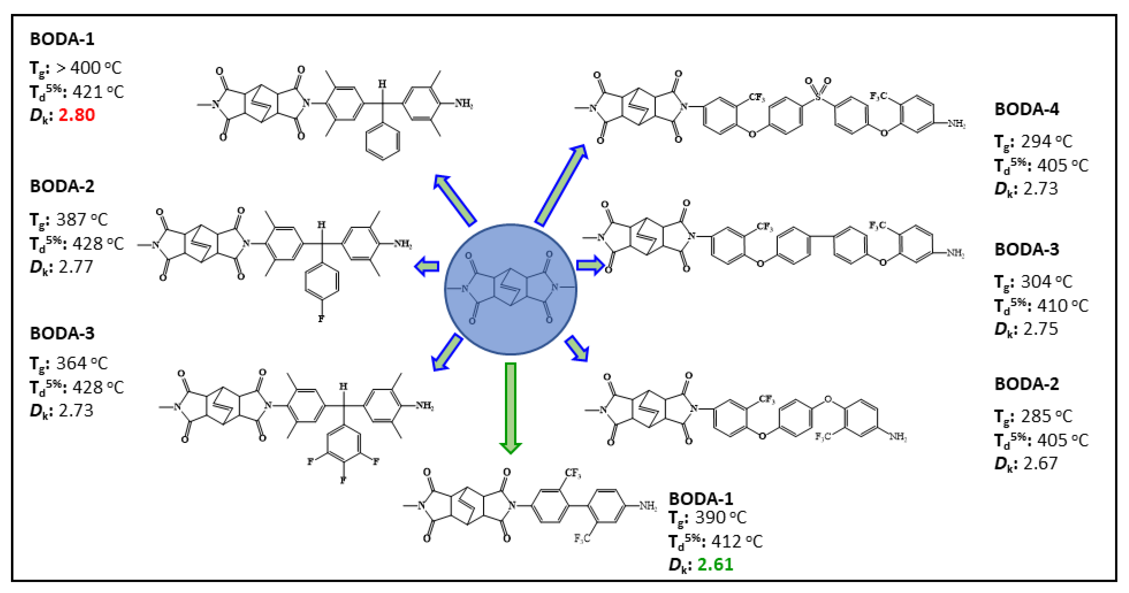 Nanomaterials 13 02090 g006 Nanomaterials 13 02090 g006