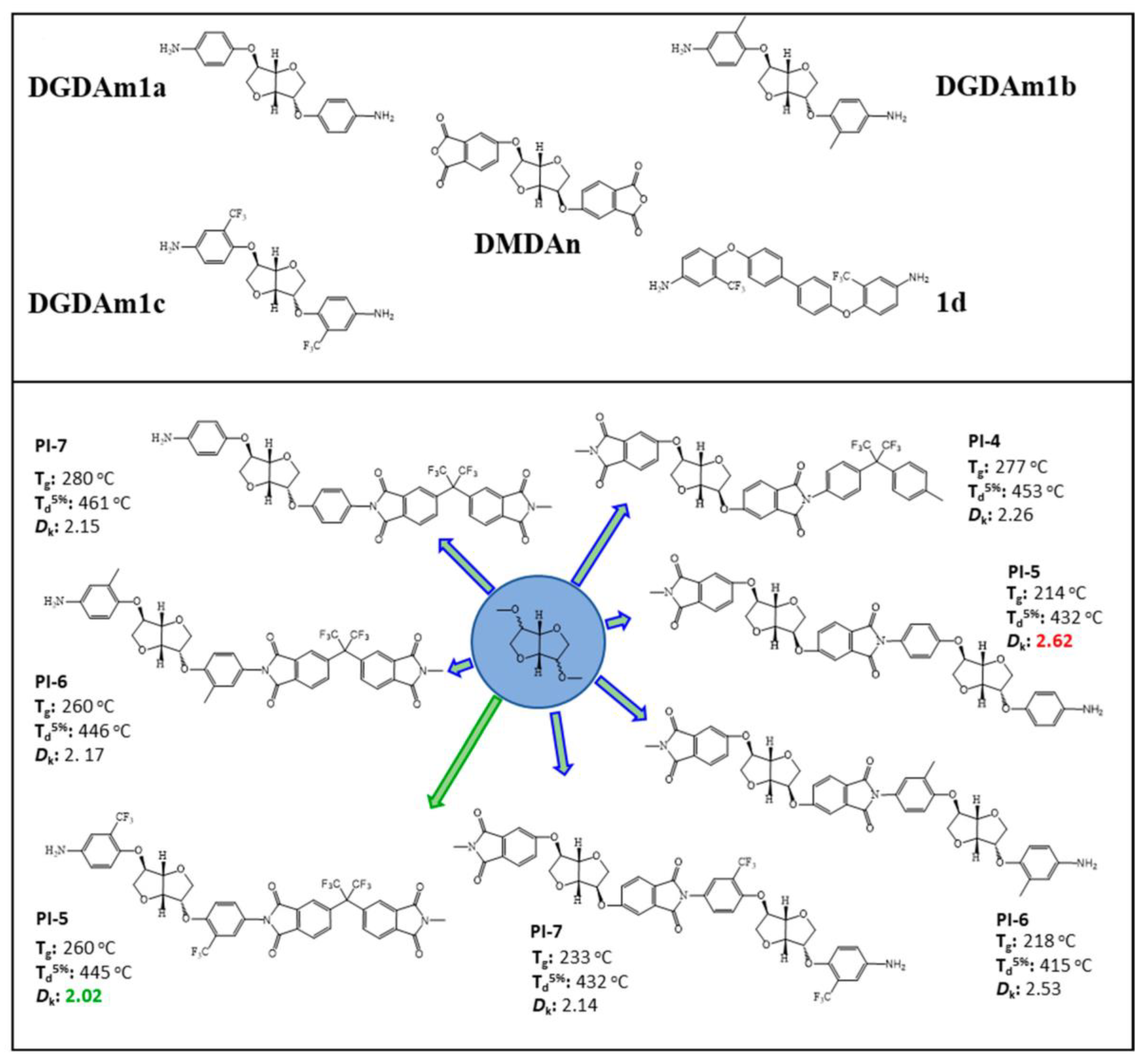 Nanomaterials 13 02090 g007 Nanomaterials 13 02090 g007