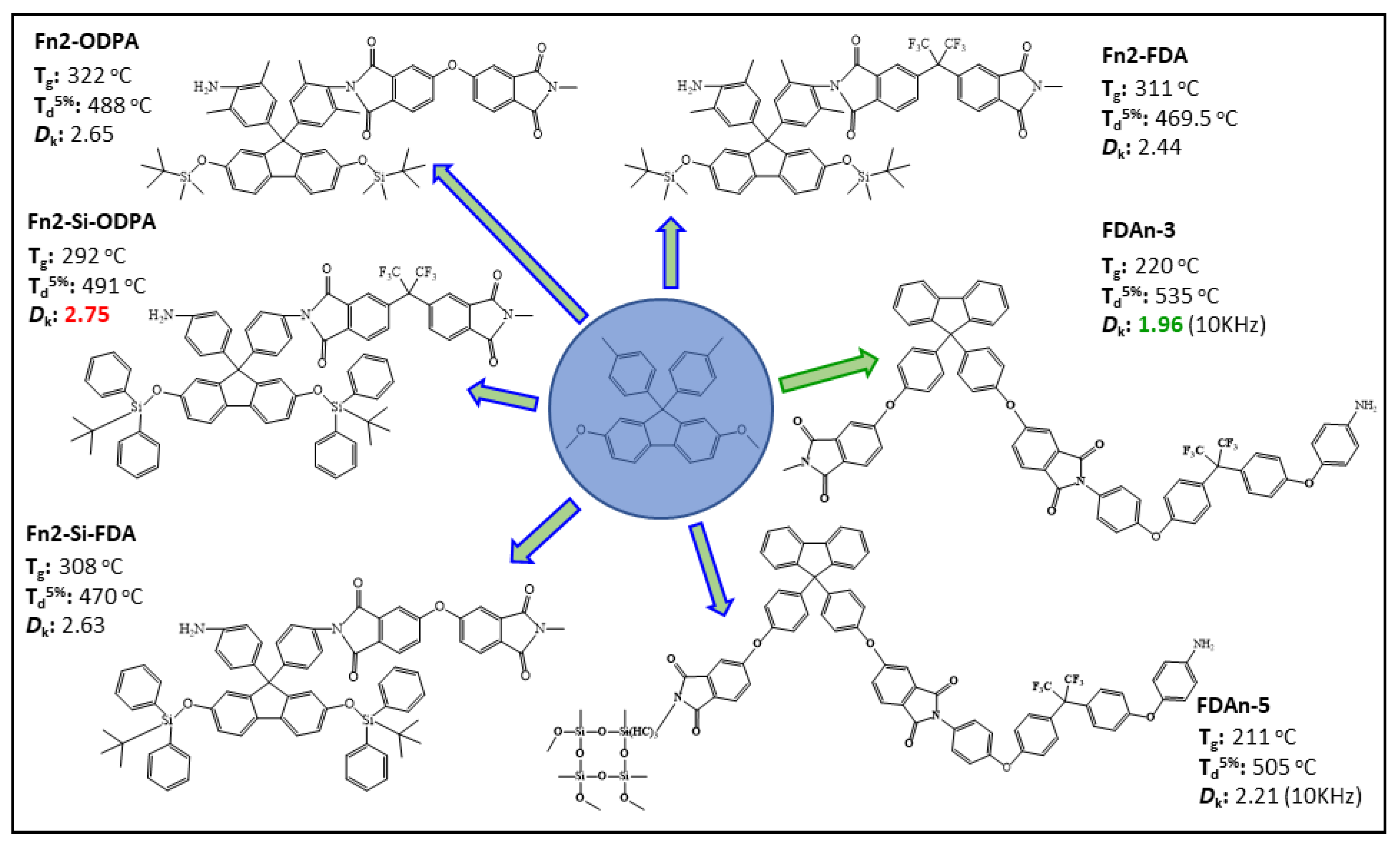 Nanomaterials 13 02090 g008 Nanomaterials 13 02090 g008