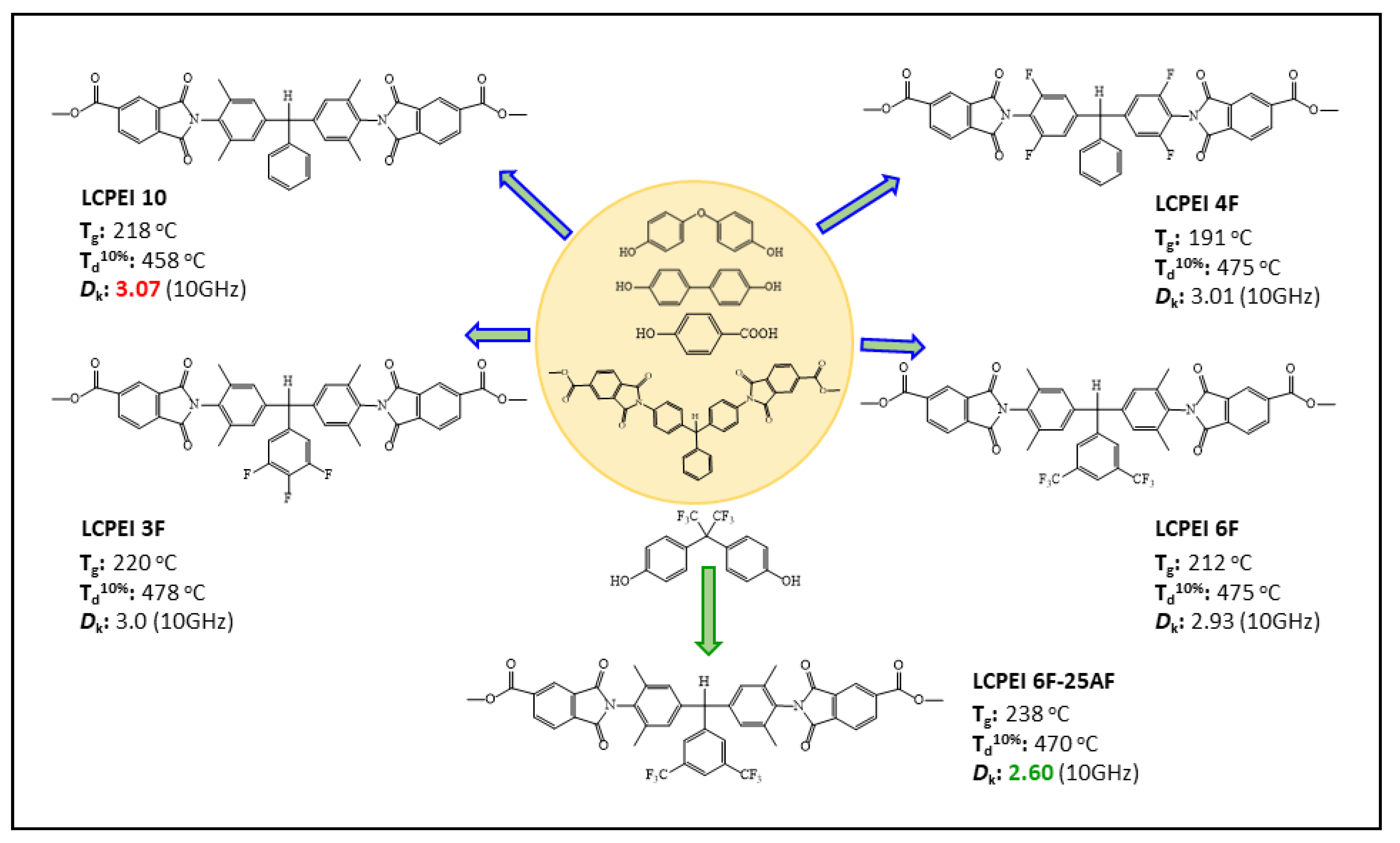 Nanomaterials 13 02090 g009 Nanomaterials 13 02090 g009