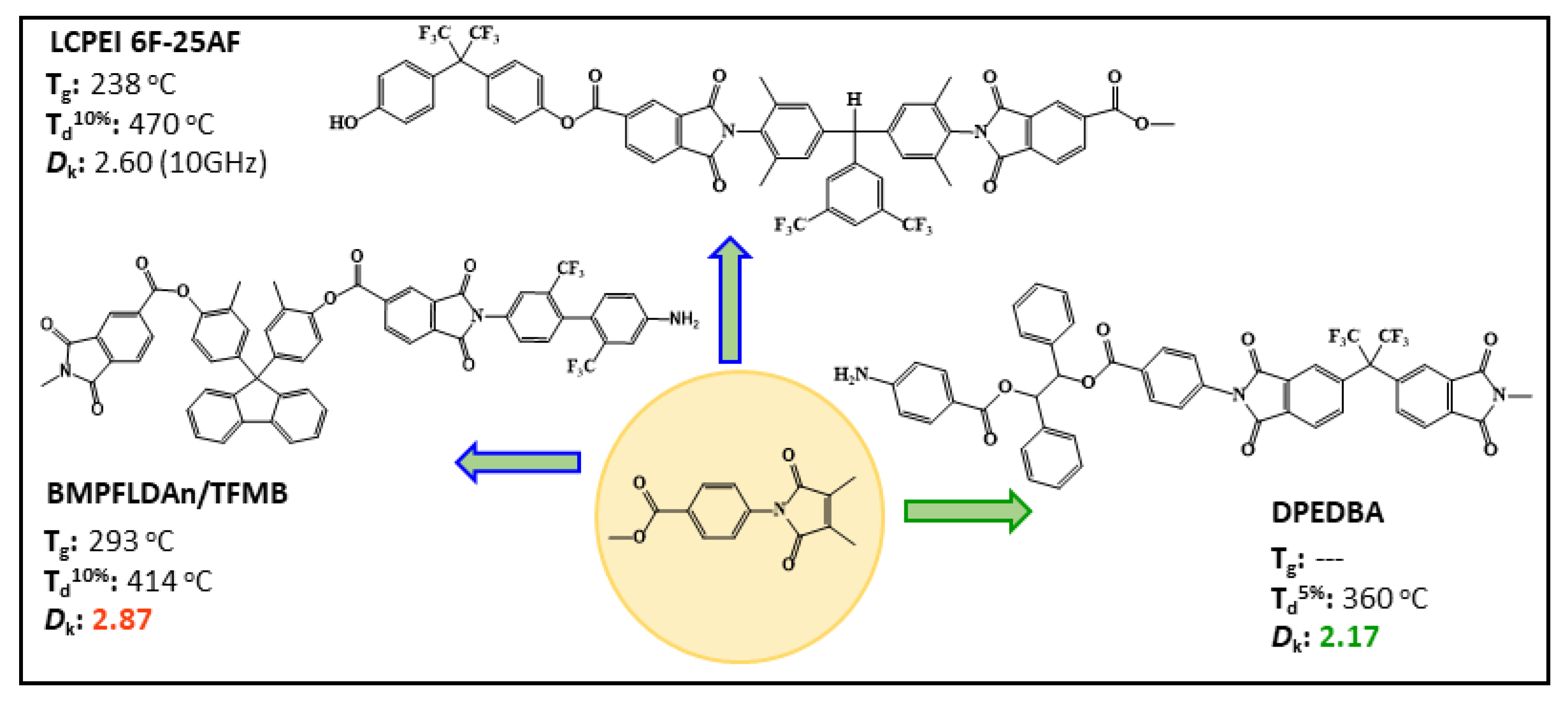 Nanomaterials 13 02090 g010 Nanomaterials 13 02090 g010