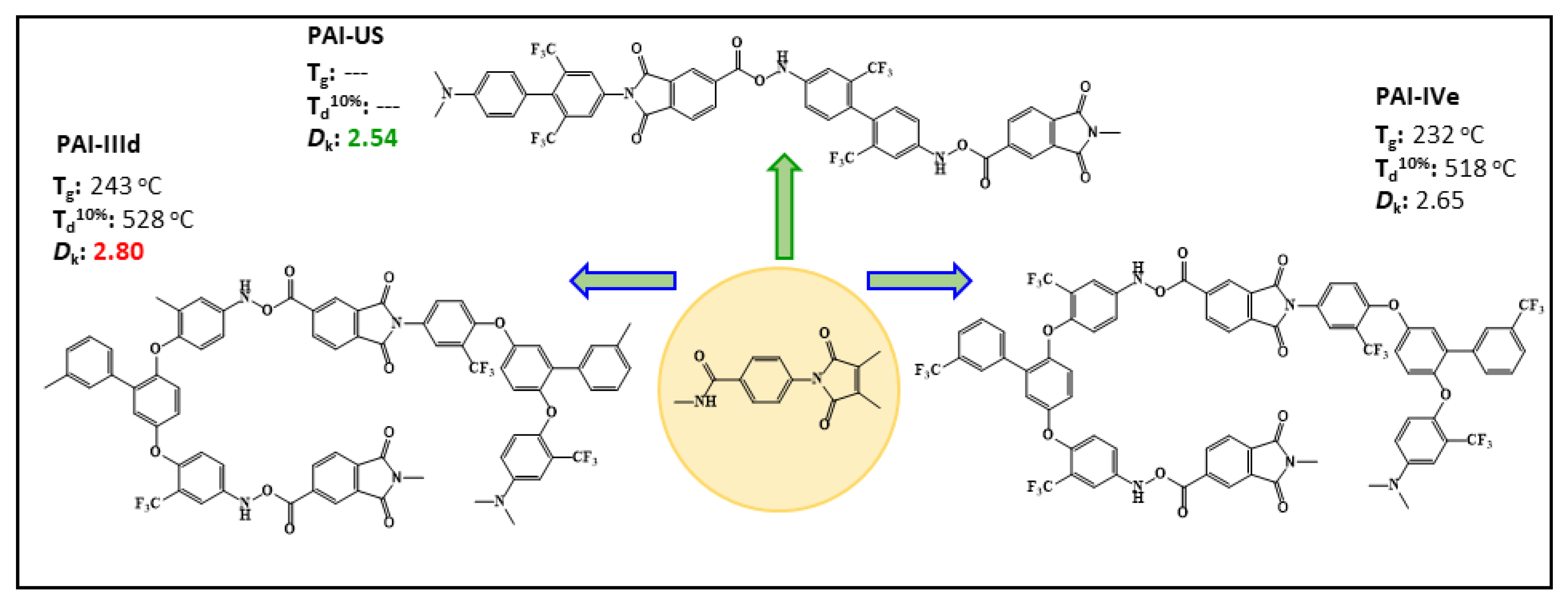 Nanomaterials 13 02090 g011 Nanomaterials 13 02090 g011
