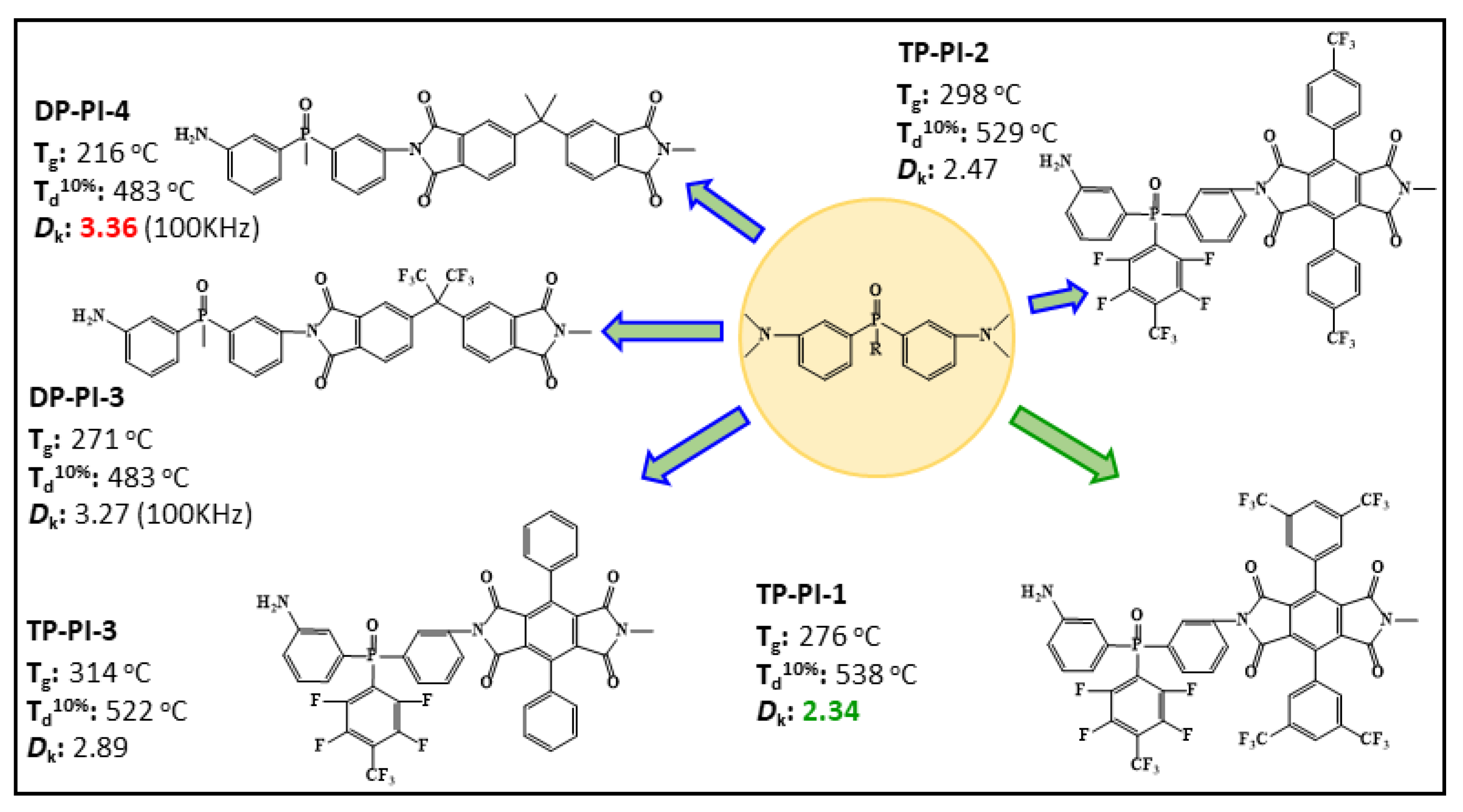Nanomaterials 13 02090 g012 Nanomaterials 13 02090 g012
