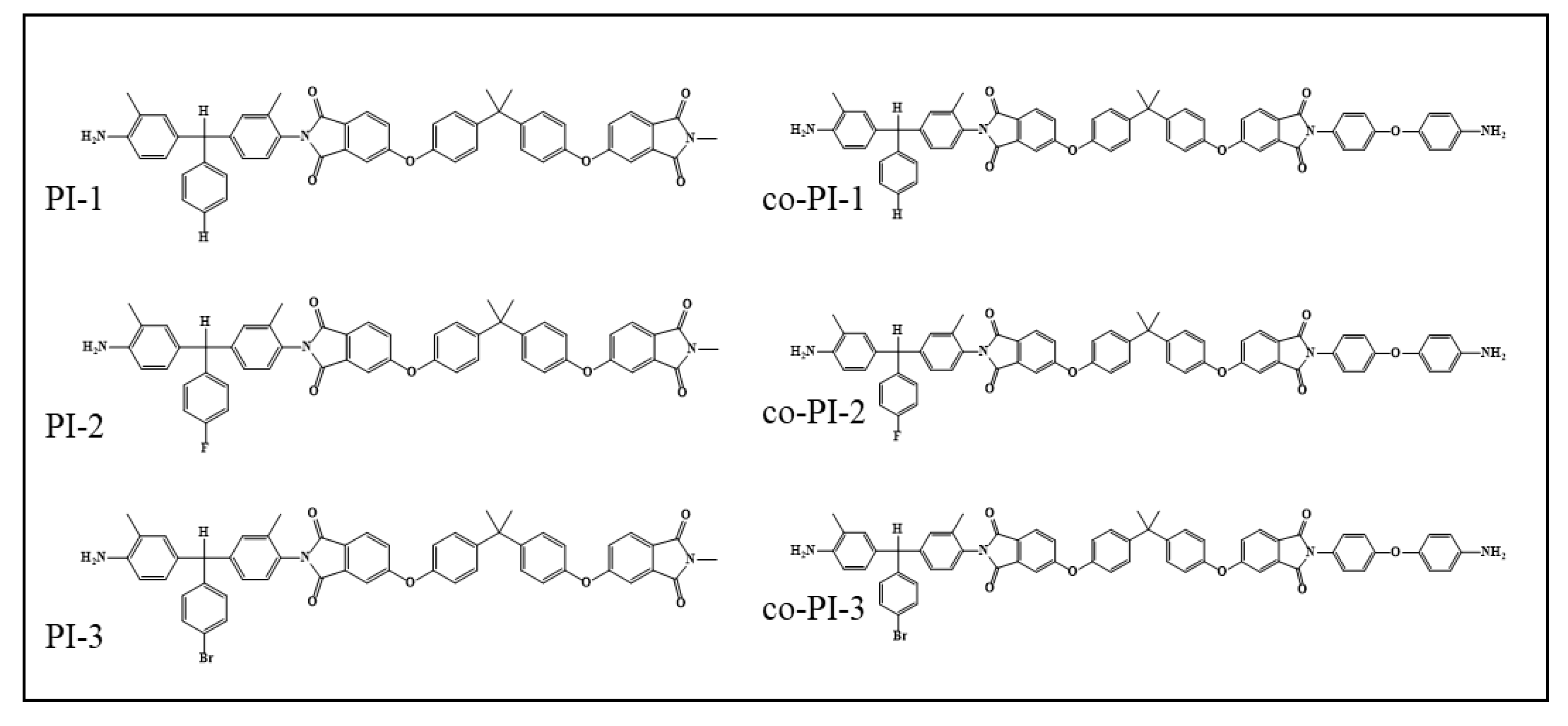 Nanomaterials 13 02090 g014 Nanomaterials 13 02090 g014