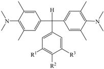 Nanomaterials 13 02090 i009 Nanomaterials 13 02090 i009