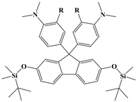 Nanomaterials 13 02090 i015 Nanomaterials 13 02090 i015
