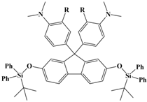 Nanomaterials 13 02090 i016 Nanomaterials 13 02090 i016