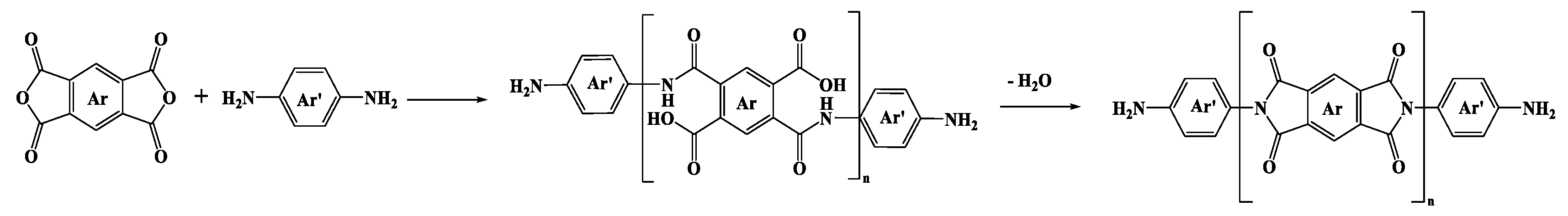 Nanomaterials 13 02090 sch002 Nanomaterials 13 02090 sch002