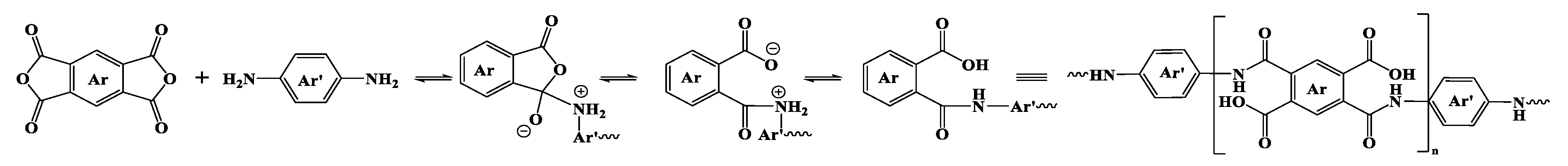 Nanomaterials 13 02090 sch003 Nanomaterials 13 02090 sch003