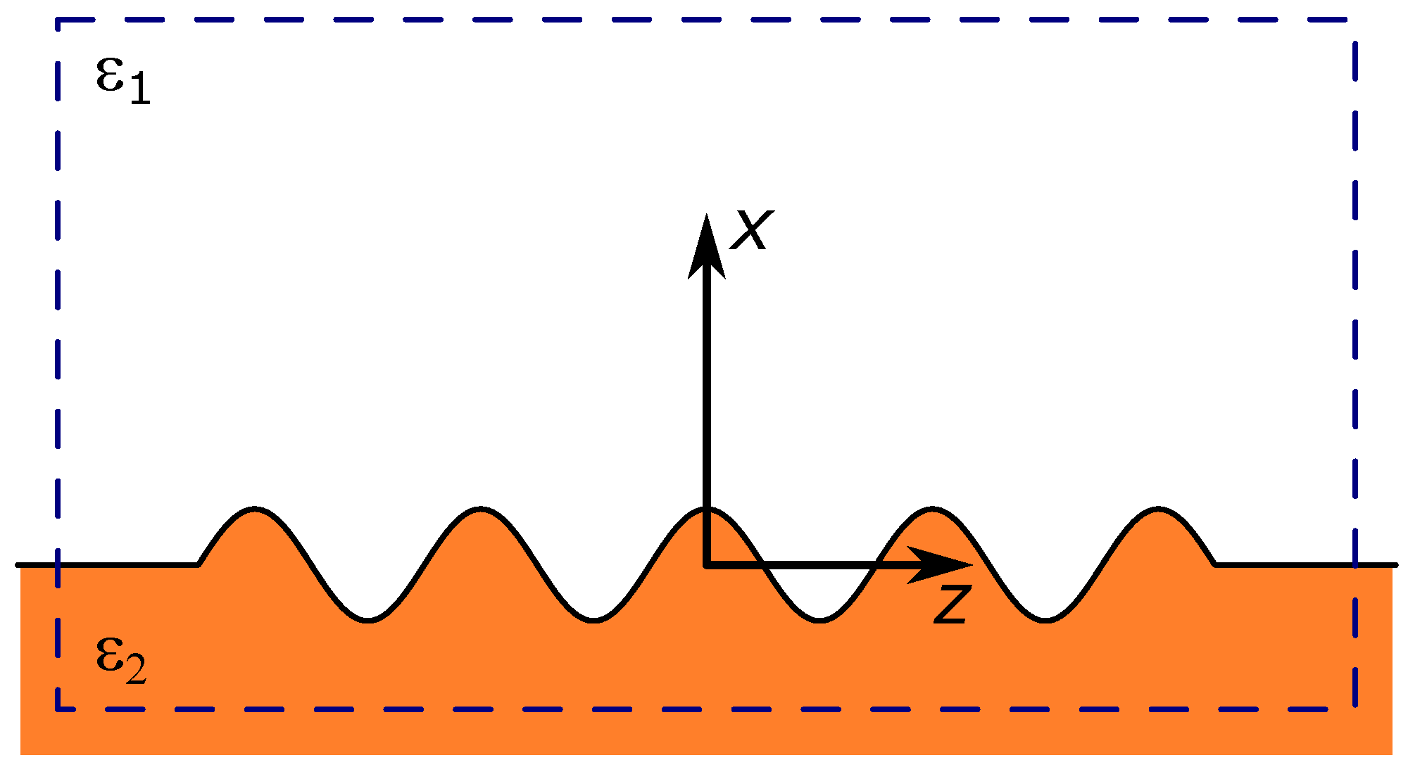 Nanomaterials 13 02091 g0a1