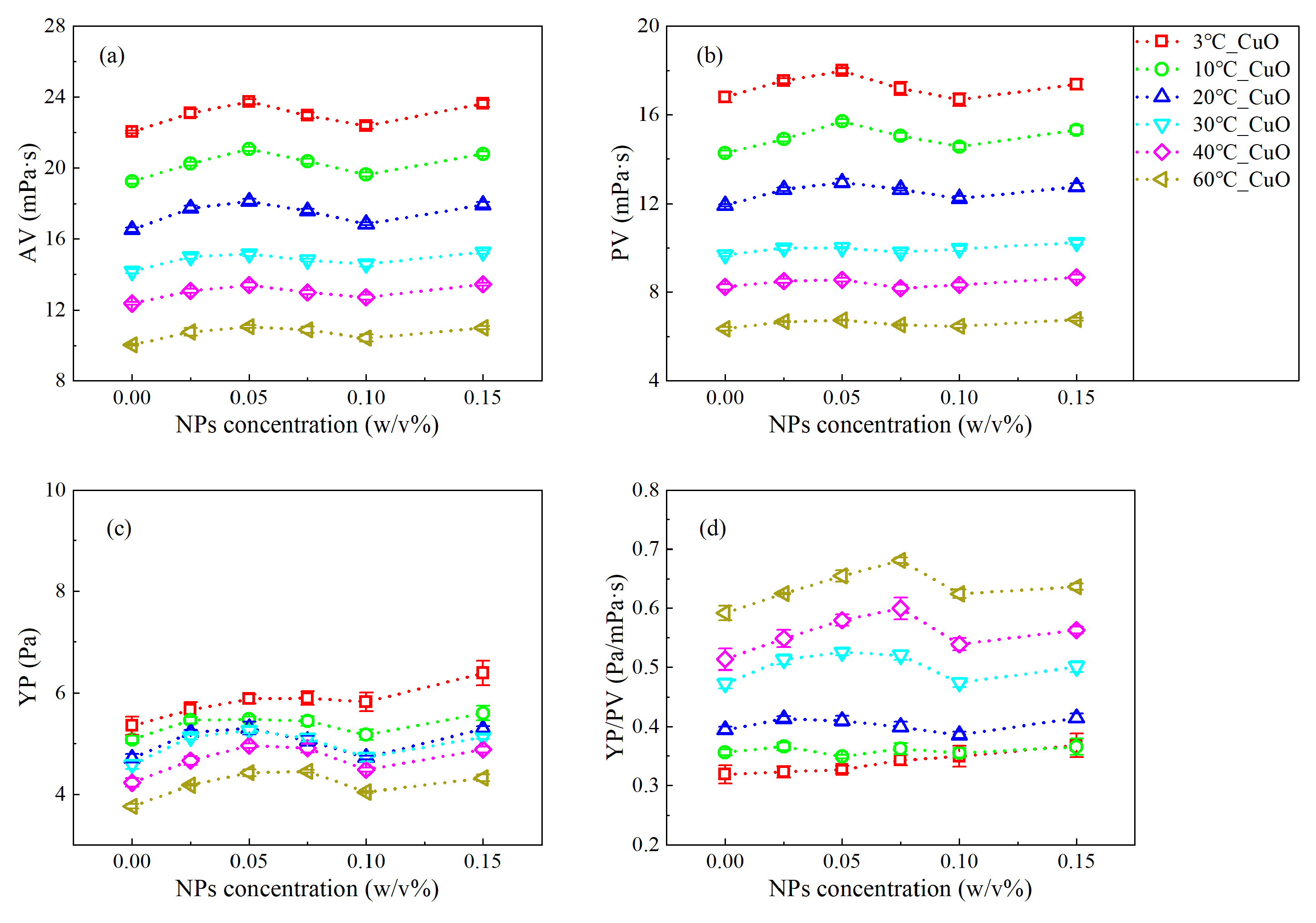 Nanomaterials 13 02092 g004 Nanomaterials 13 02092 g004
