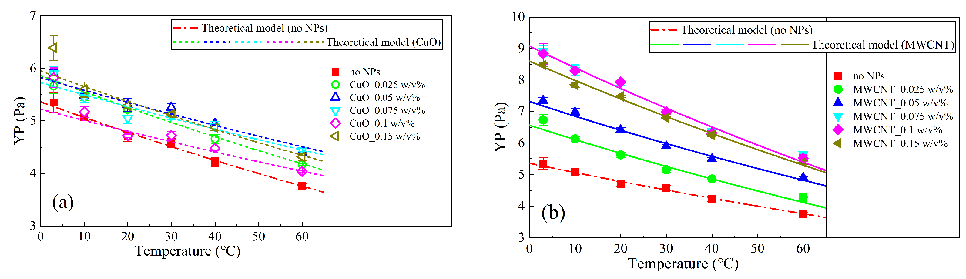 Nanomaterials 13 02092 g018 Nanomaterials 13 02092 g018