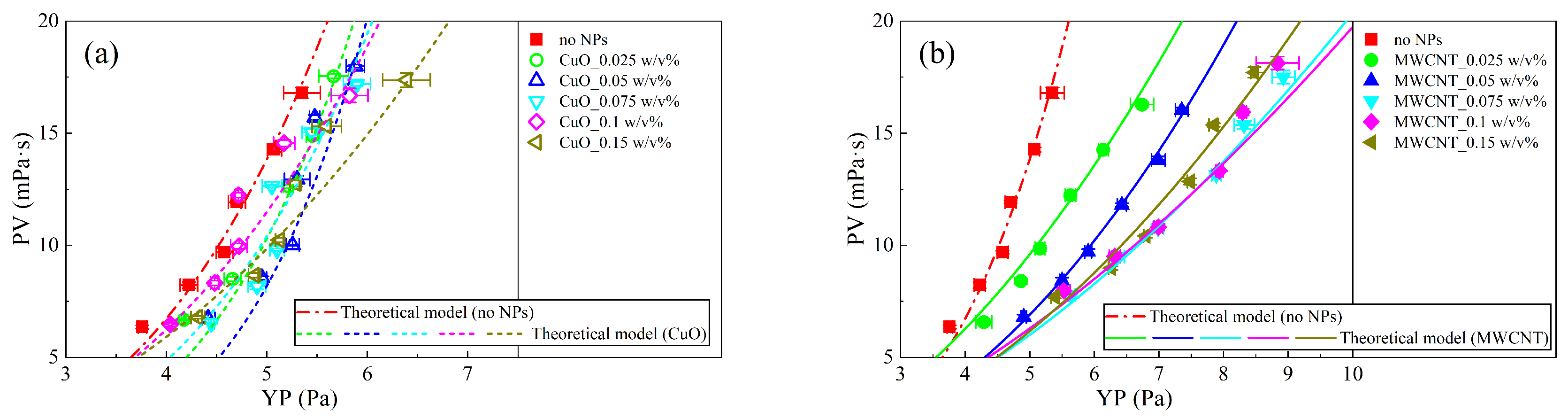 Nanomaterials 13 02092 g019 Nanomaterials 13 02092 g019