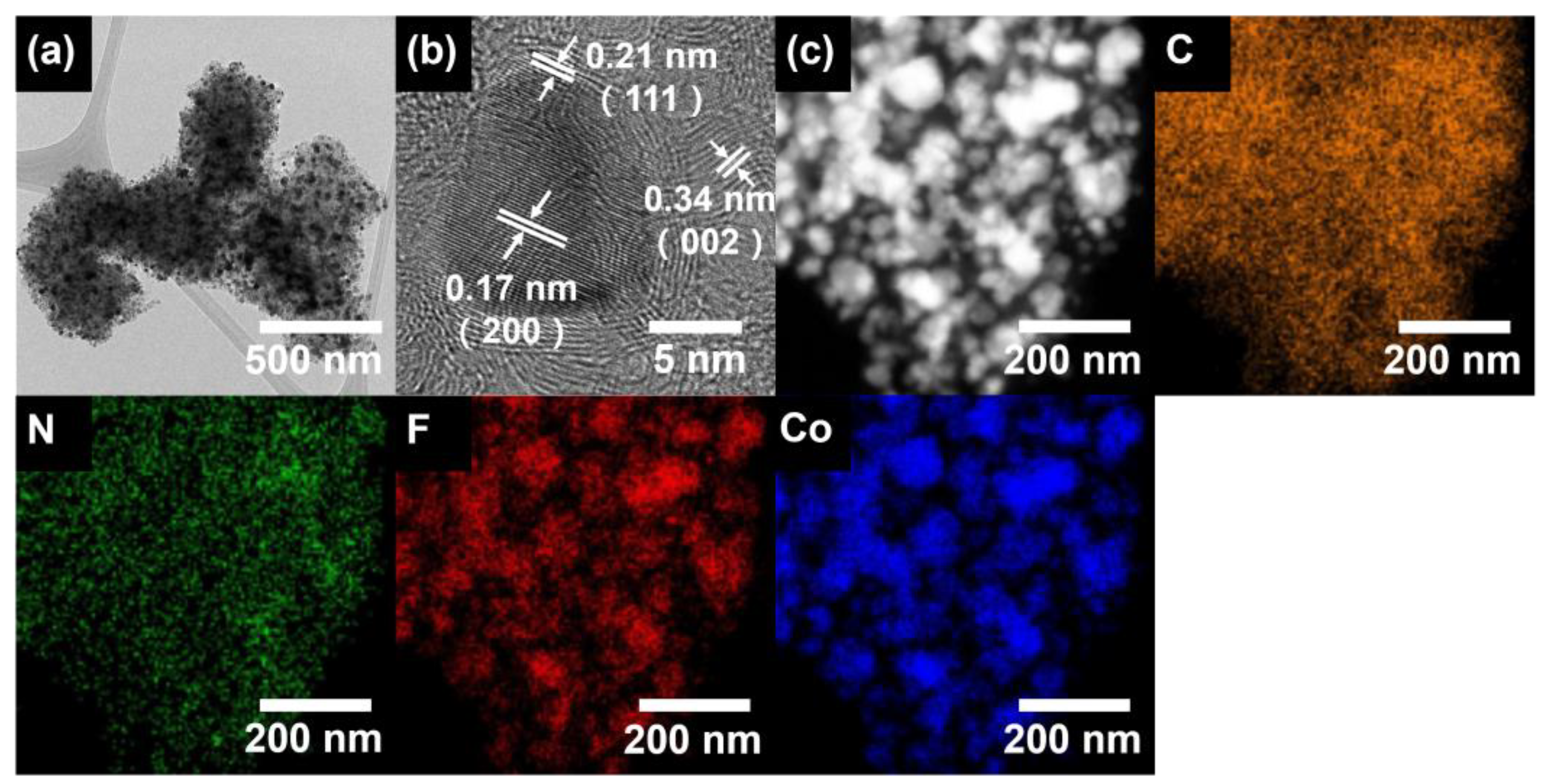 Nanomaterials 13 02093 g003