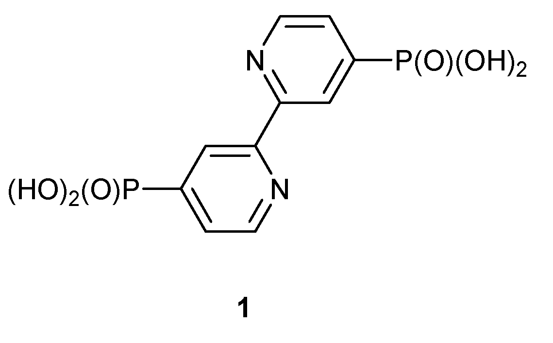 Nanomaterials 13 02094 sch001 Nanomaterials 13 02094 sch001