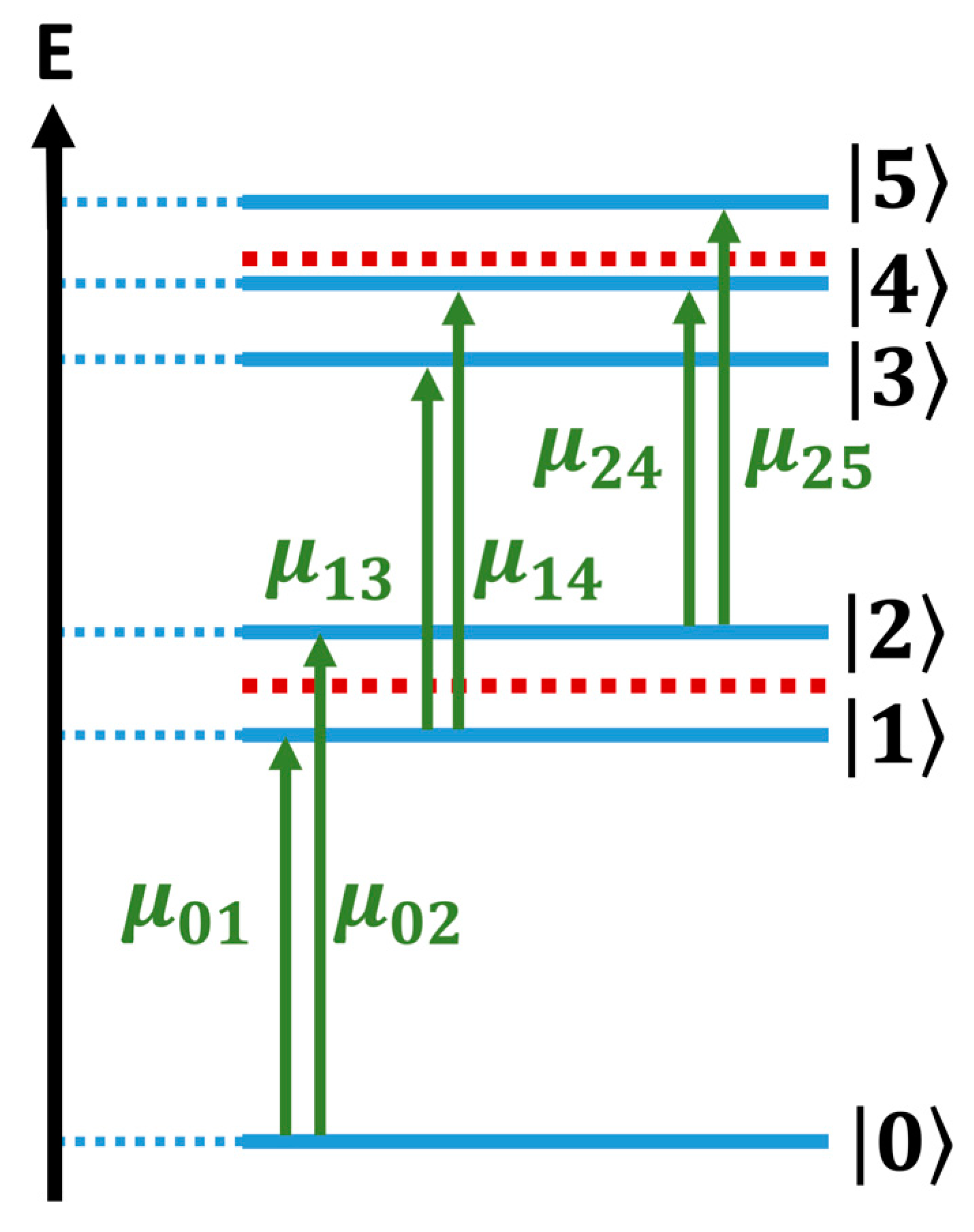 Nanomaterials 13 02096 g006