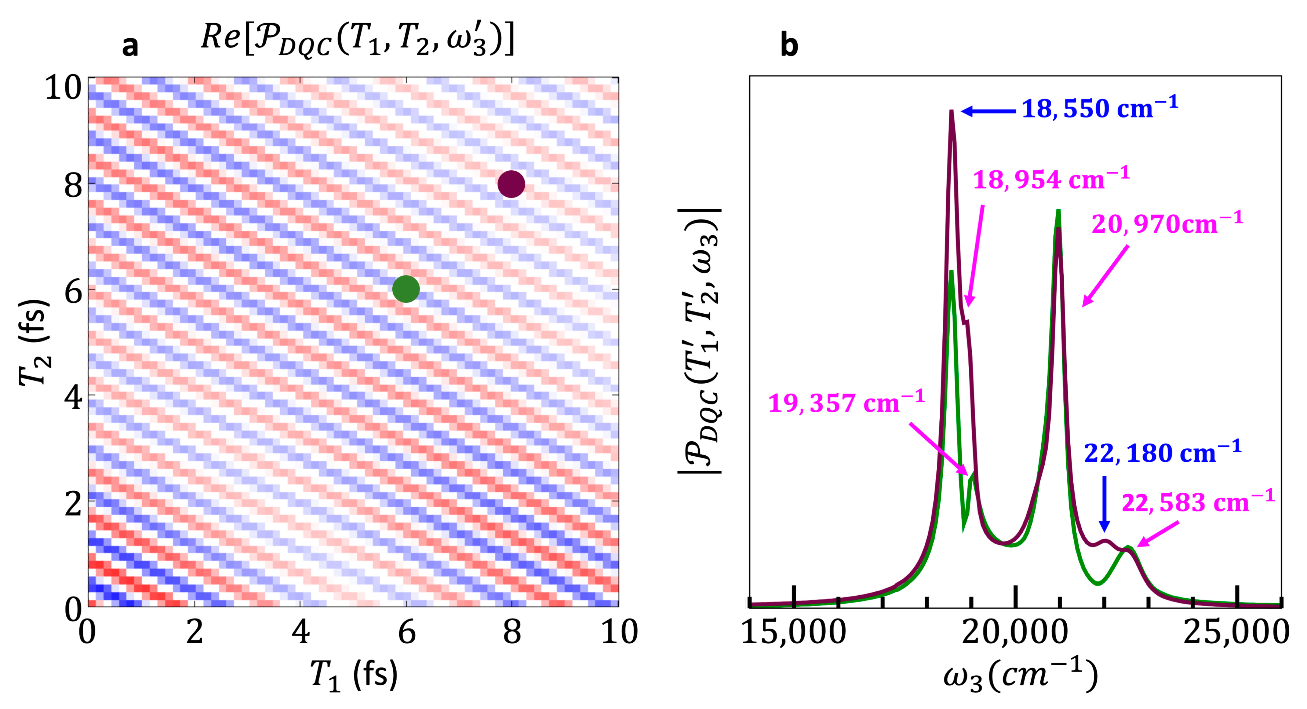 Nanomaterials 13 02096 g008