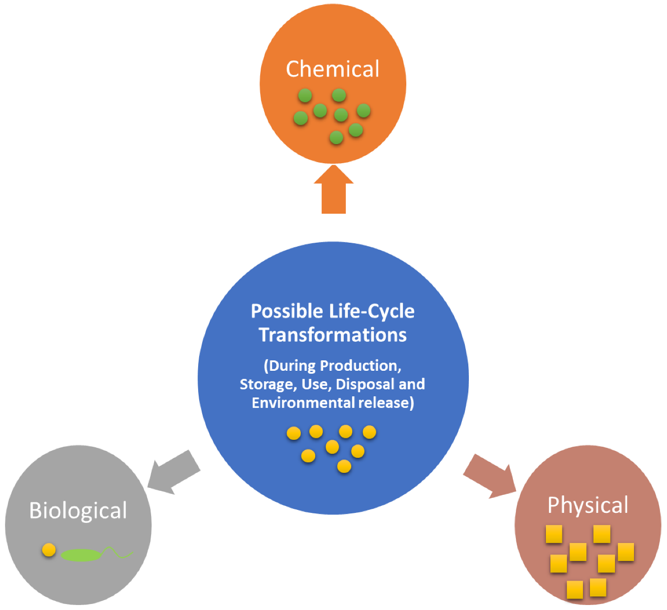 Nanomaterials 13 02098 g001 Nanomaterials 13 02098 g001