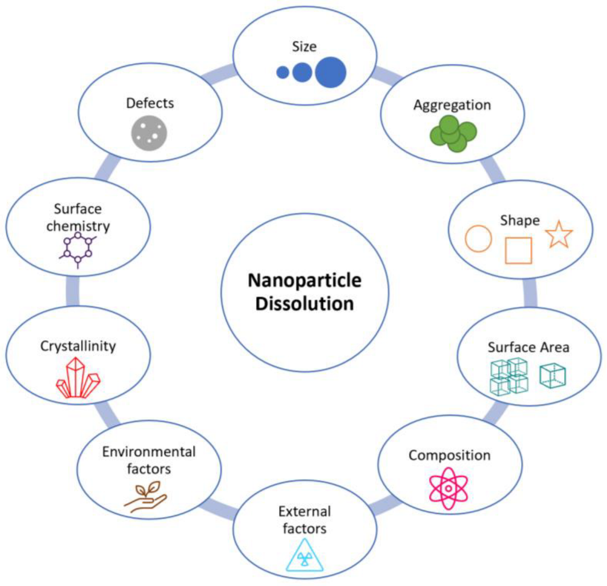 Nanomaterials 13 02098 g003 Nanomaterials 13 02098 g003