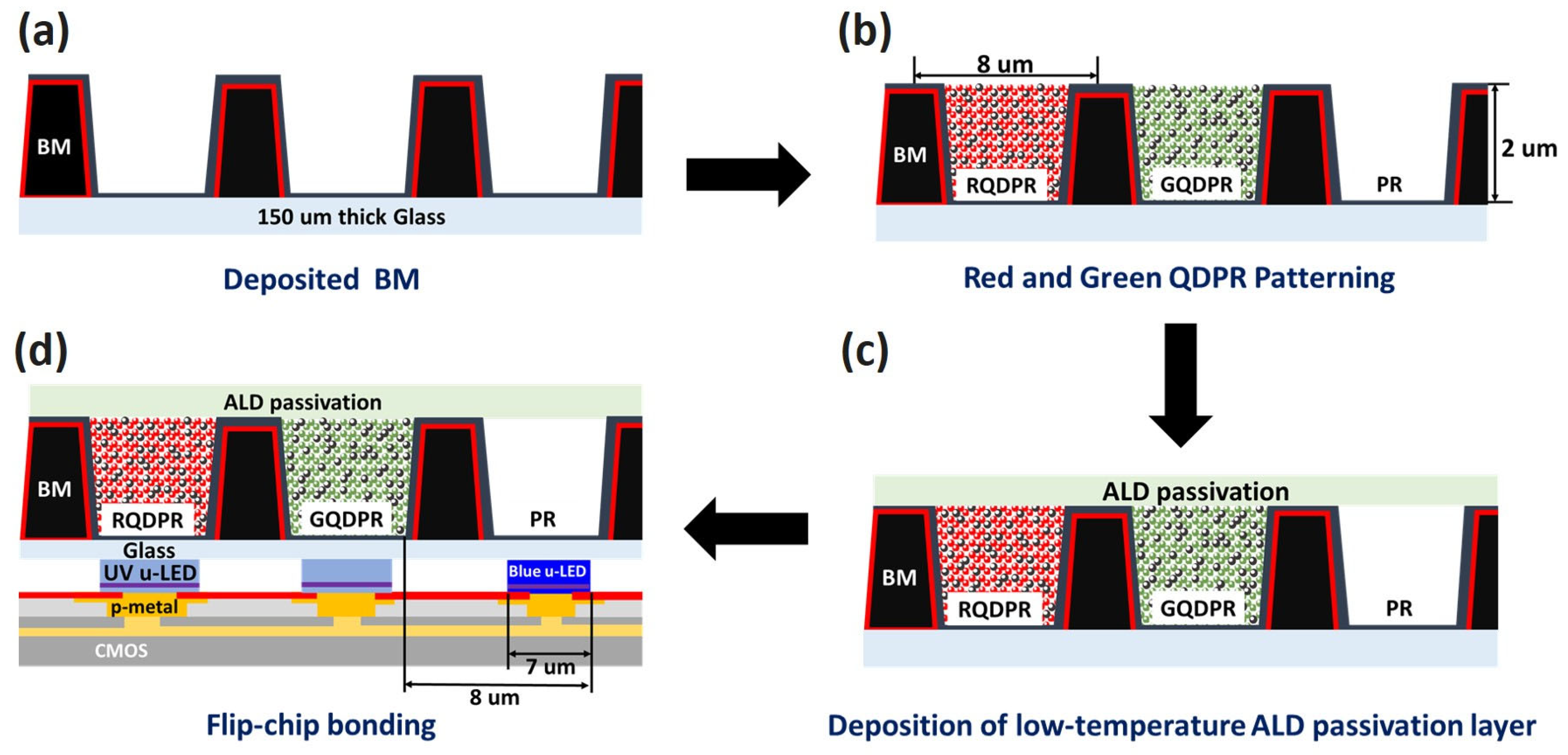 Nanomaterials 13 02099 g002