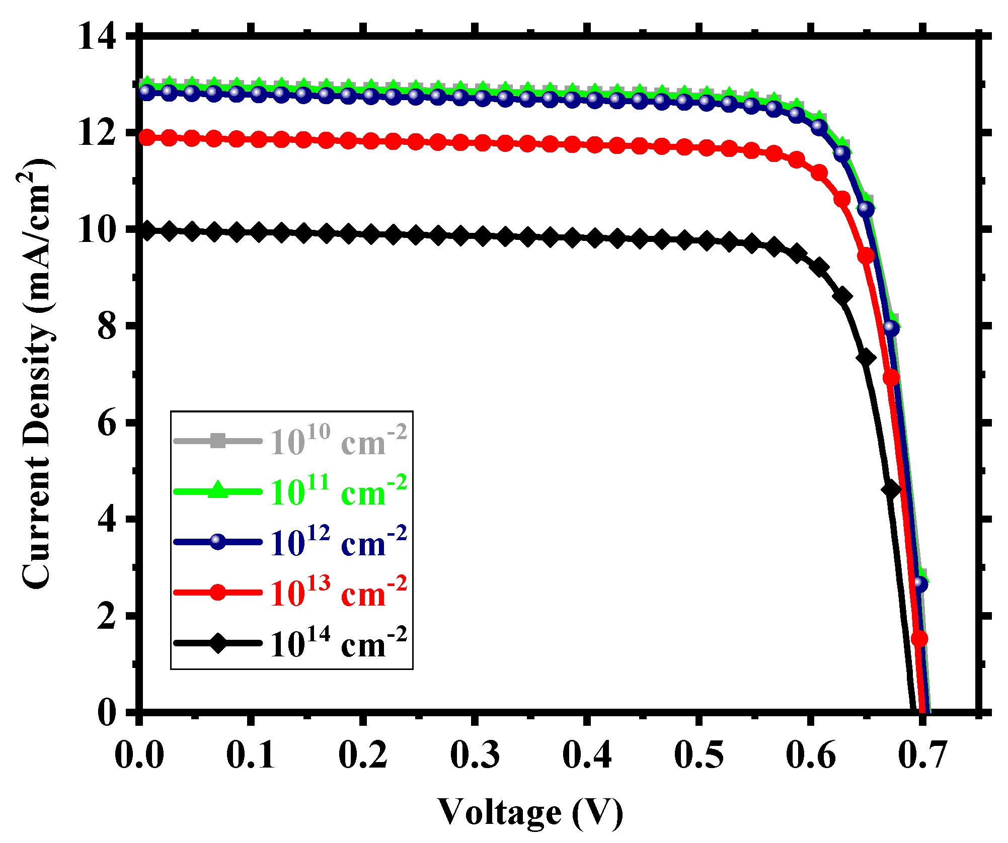 Nanomaterials 13 02100 g005 Nanomaterials 13 02100 g005
