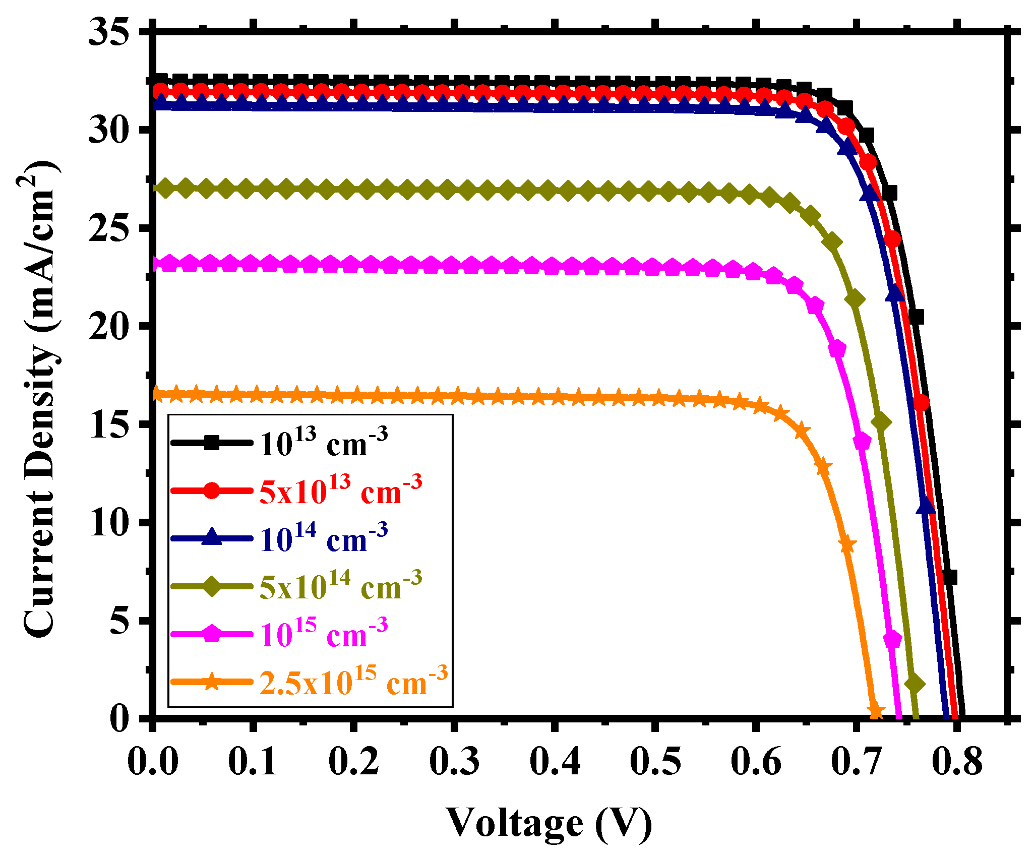 Nanomaterials 13 02100 g006 Nanomaterials 13 02100 g006