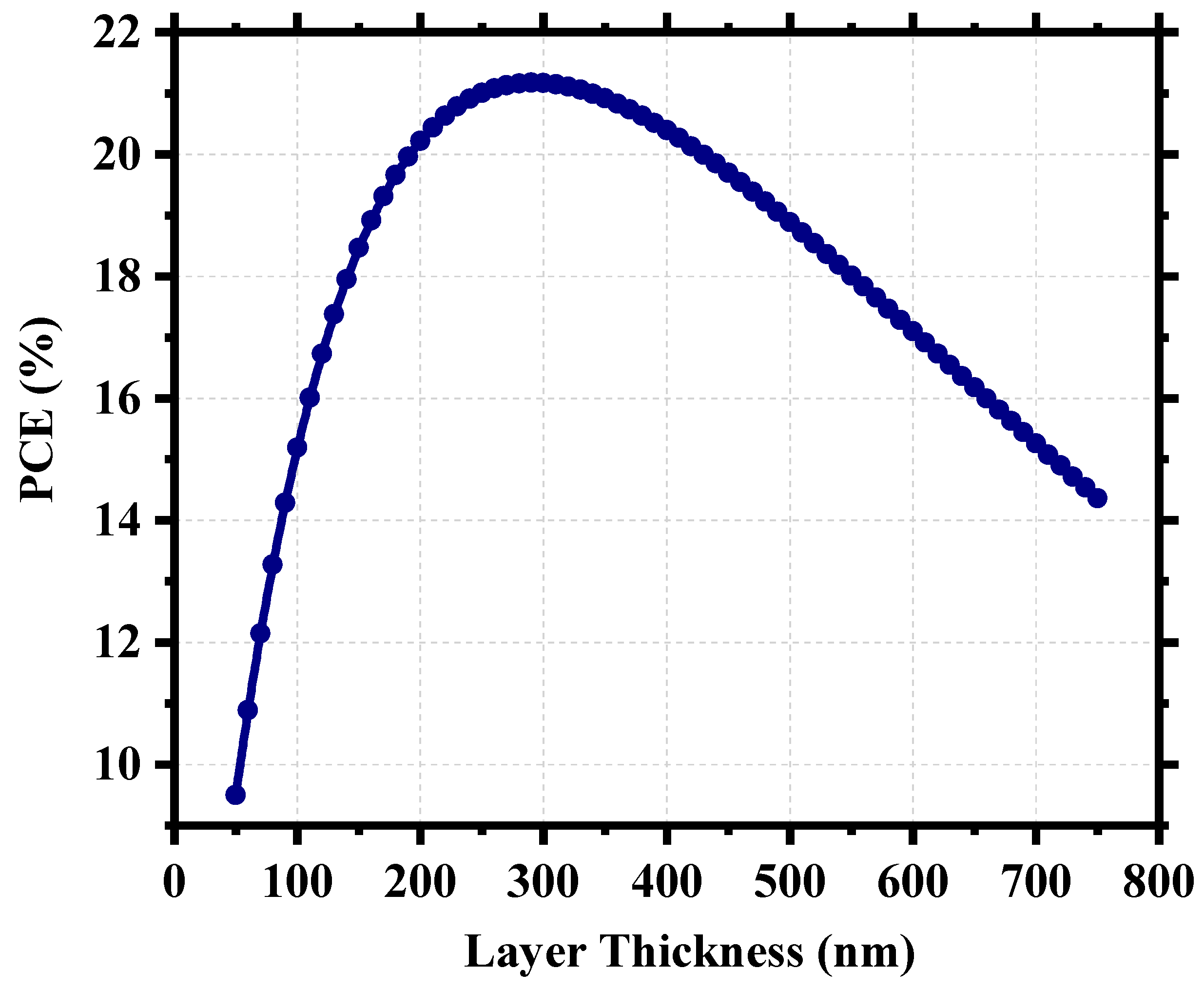 Nanomaterials 13 02100 g007 Nanomaterials 13 02100 g007