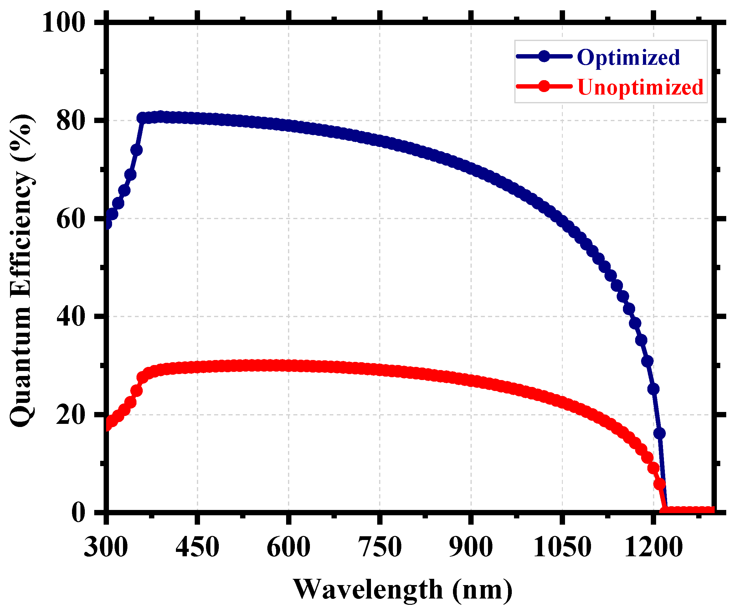 Nanomaterials 13 02100 g009 Nanomaterials 13 02100 g009