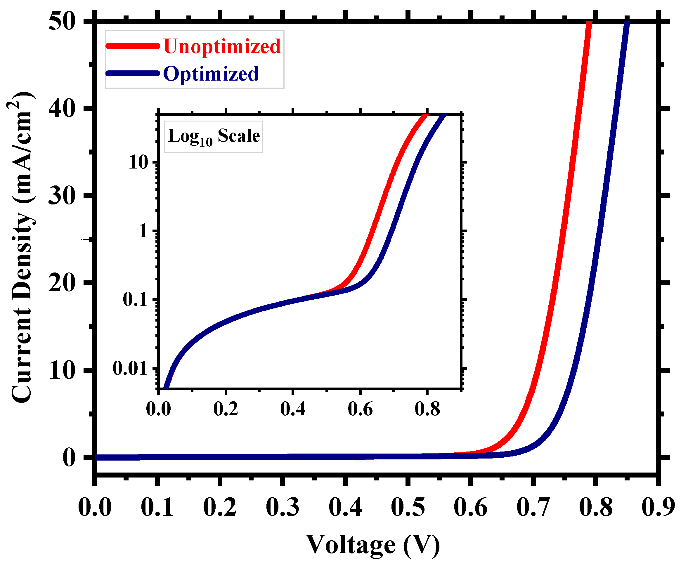 Nanomaterials 13 02100 g010 Nanomaterials 13 02100 g010