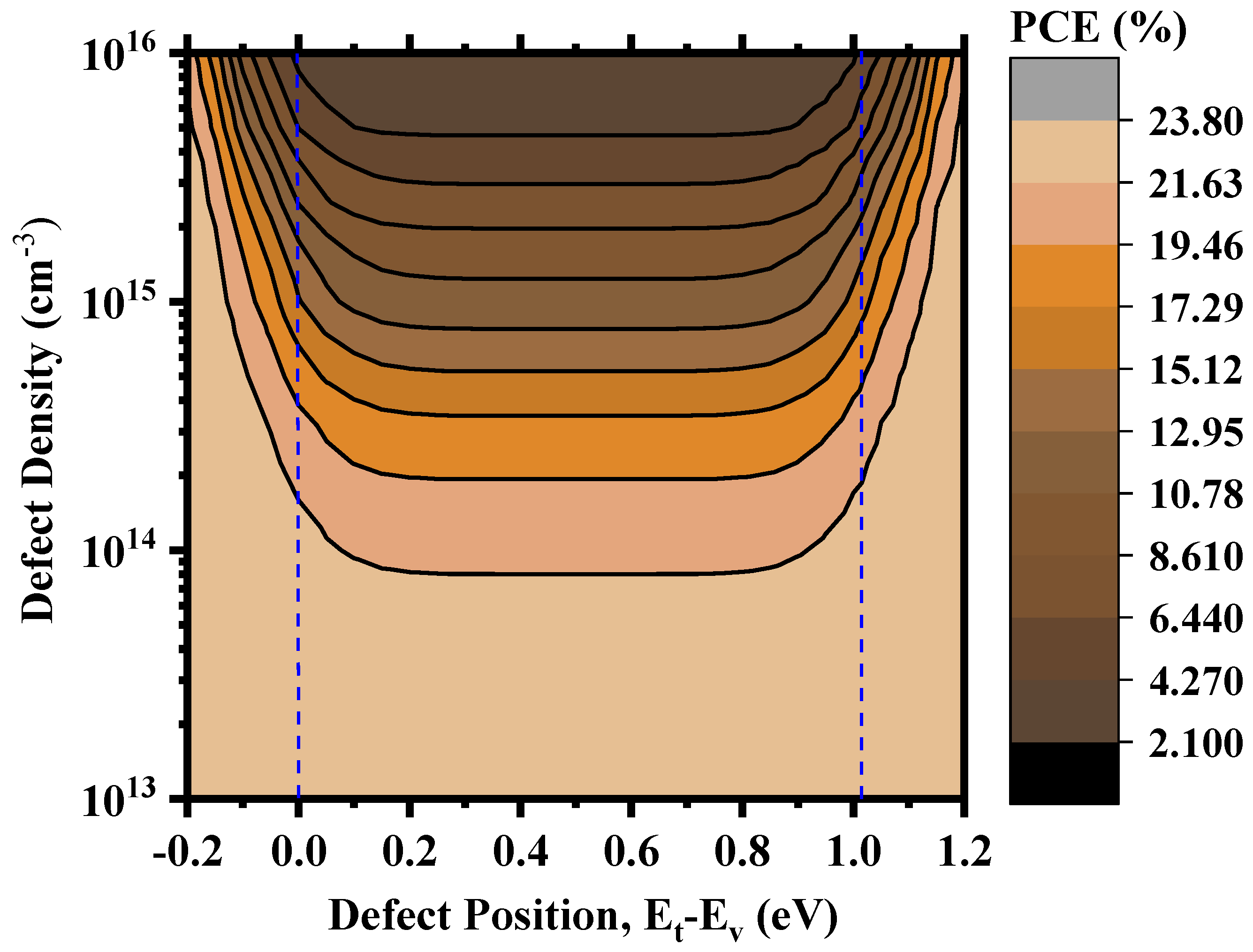Nanomaterials 13 02100 g011 Nanomaterials 13 02100 g011