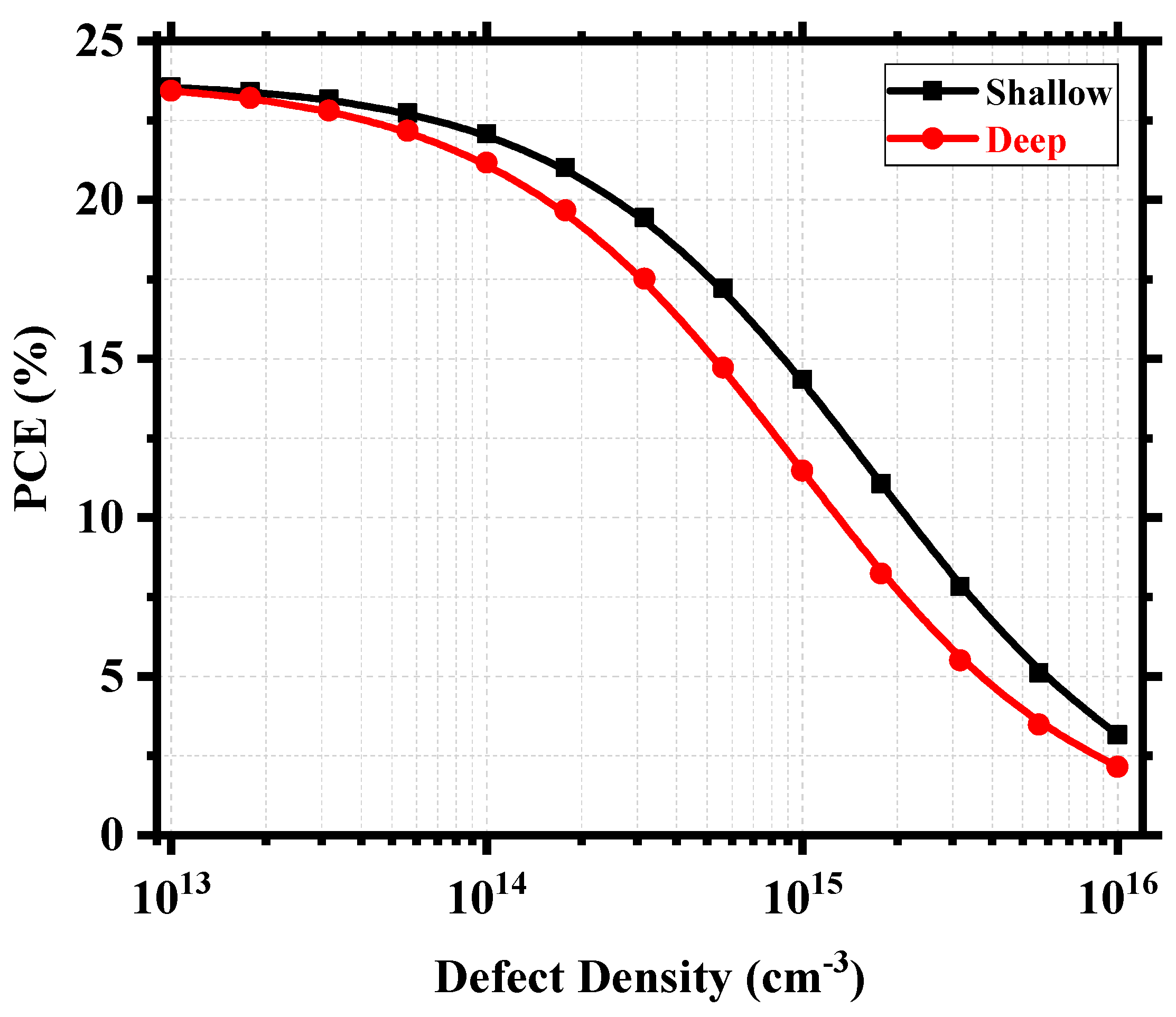 Nanomaterials 13 02100 g012 Nanomaterials 13 02100 g012