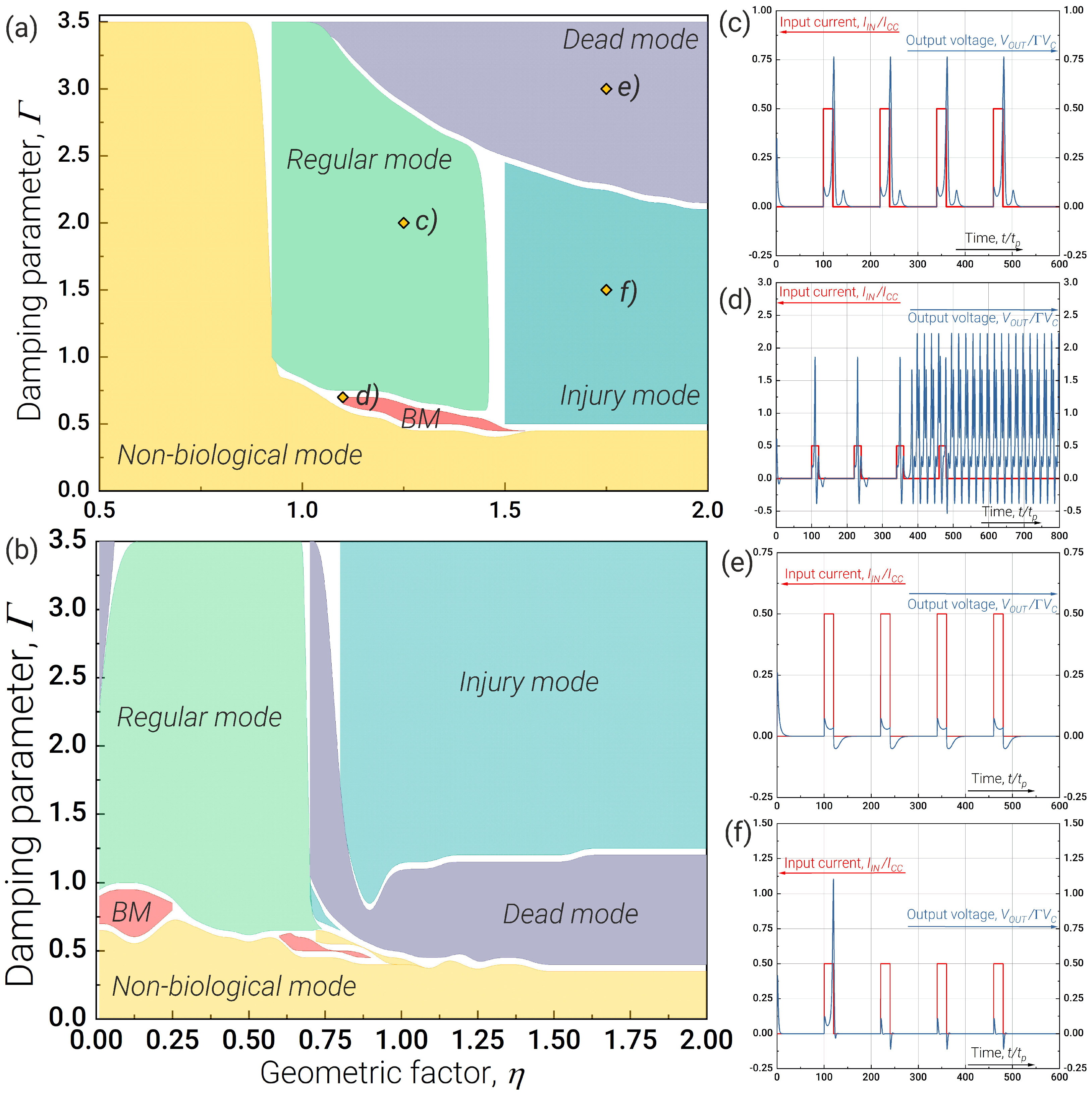 Nanomaterials 13 02101 g002 Nanomaterials 13 02101 g002