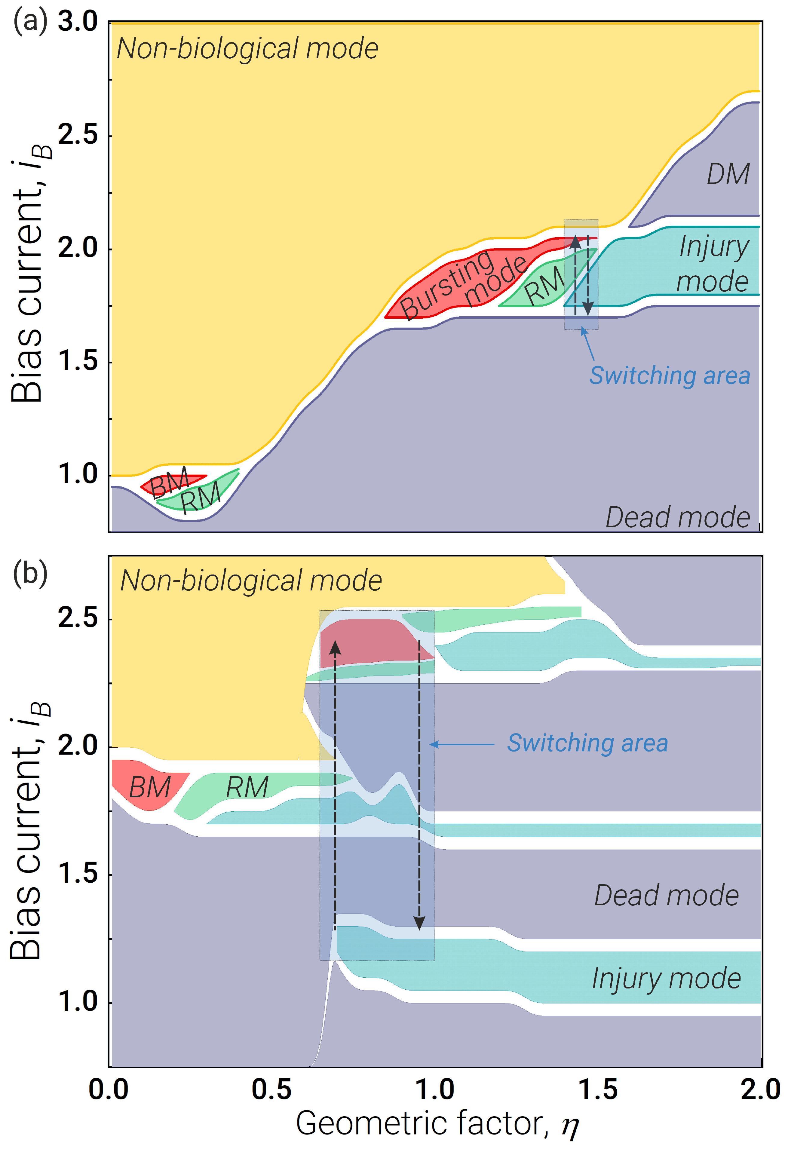 Nanomaterials 13 02101 g003 Nanomaterials 13 02101 g003