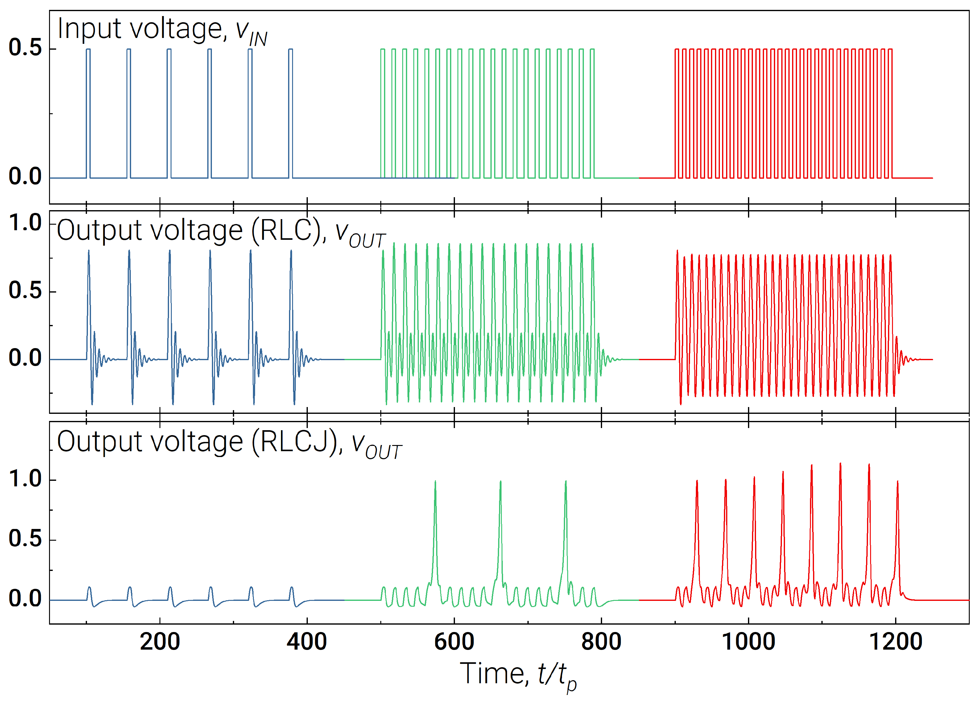 Nanomaterials 13 02101 g005 Nanomaterials 13 02101 g005