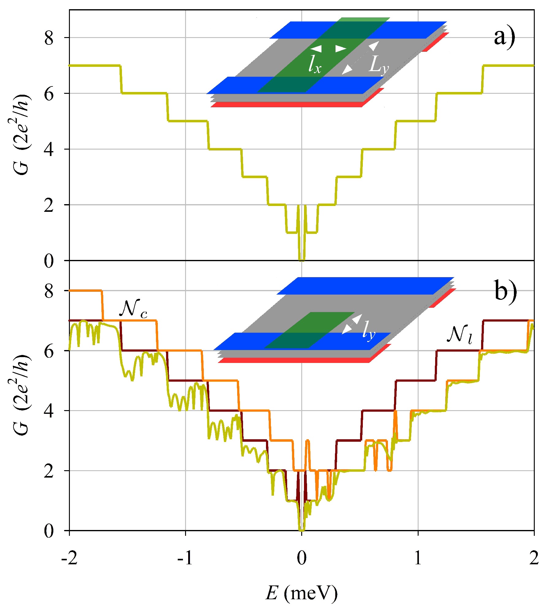 Nanomaterials 13 02102 g003 Nanomaterials 13 02102 g003