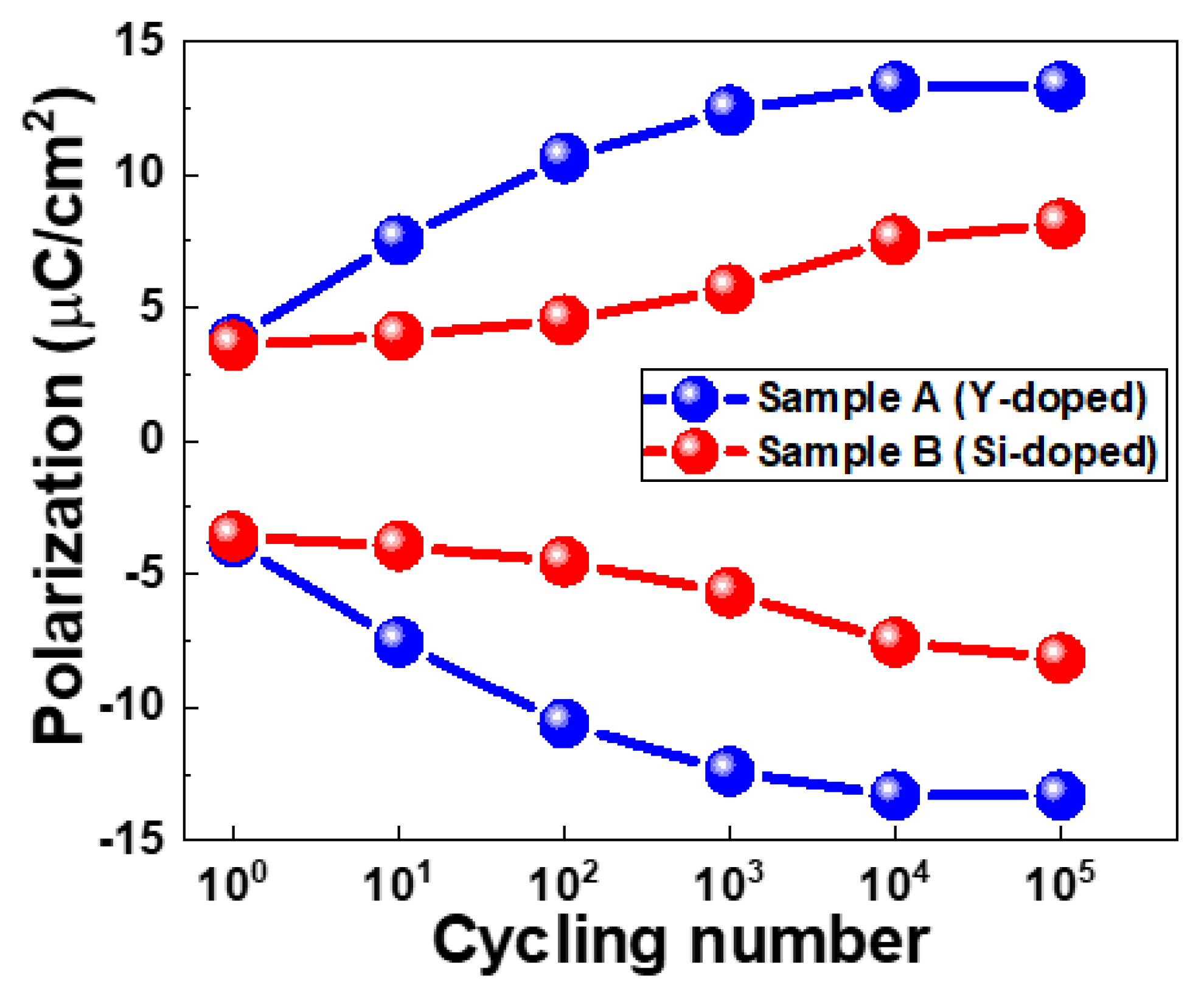 Nanomaterials 13 02104 g004