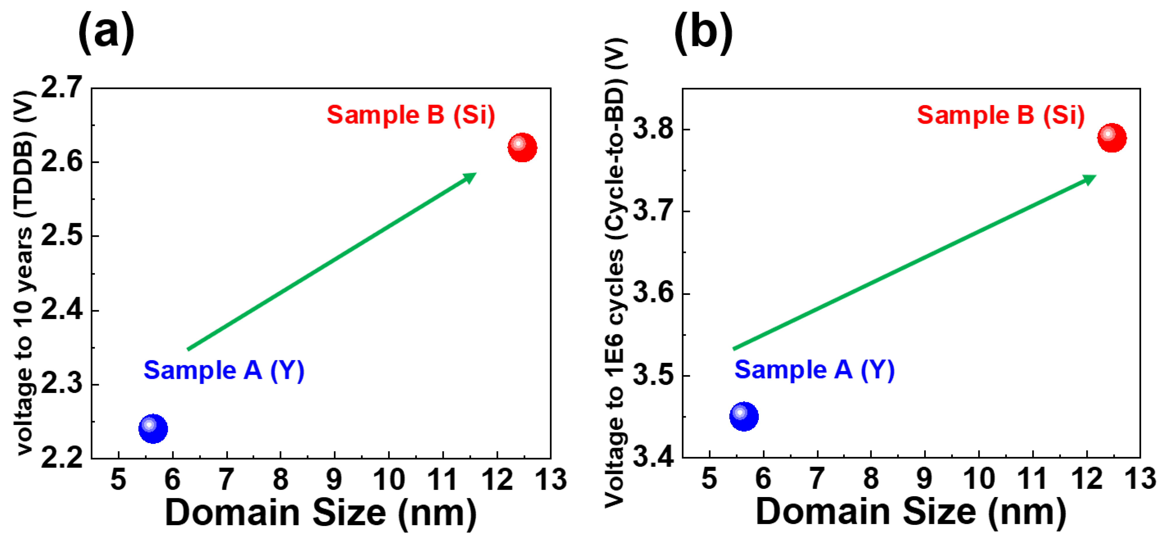 Nanomaterials 13 02104 g007