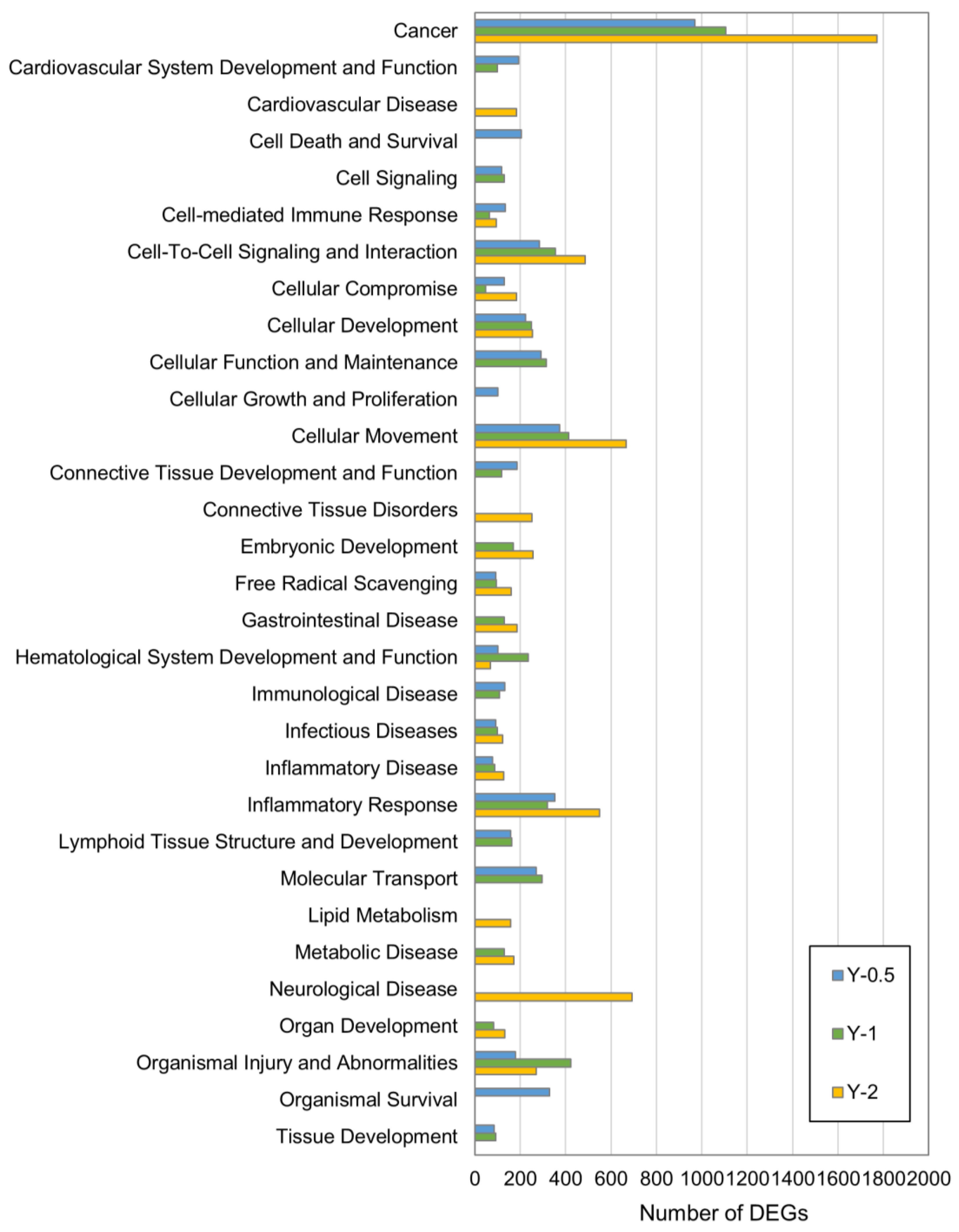 Nanomaterials 13 02105 g003