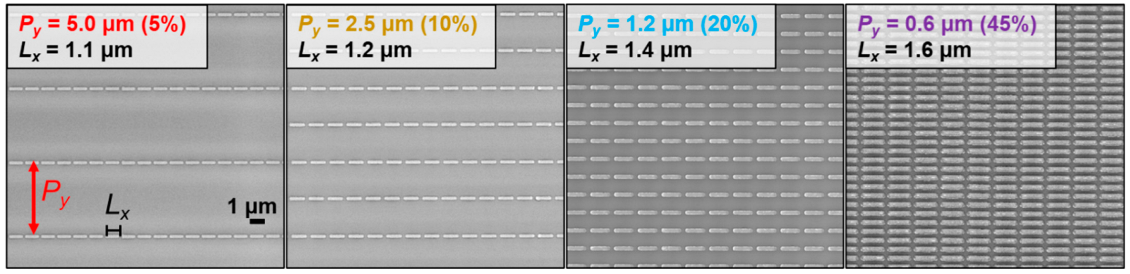 Nanomaterials 13 02113 g001 Nanomaterials 13 02113 g001