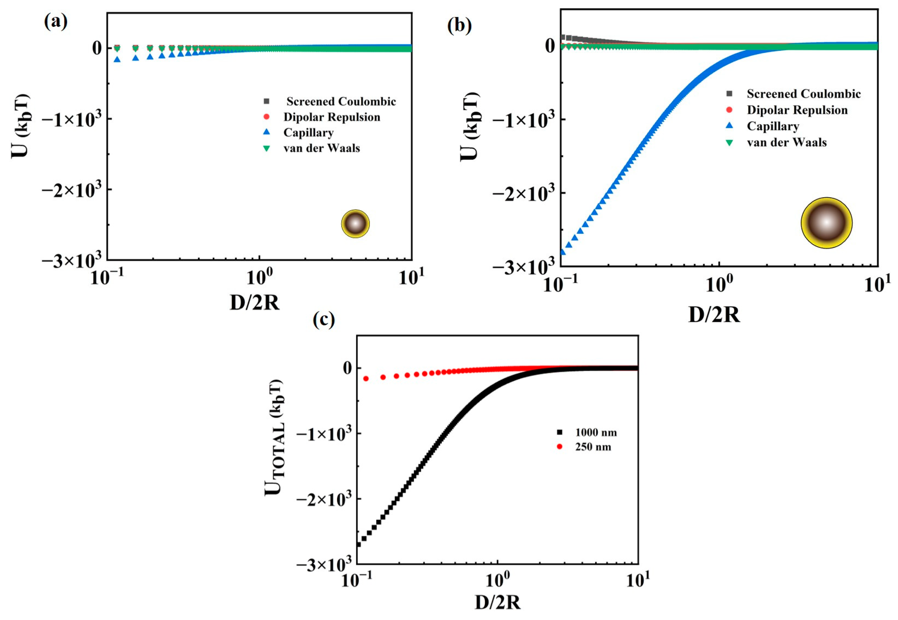 Nanomaterials 13 02114 g008