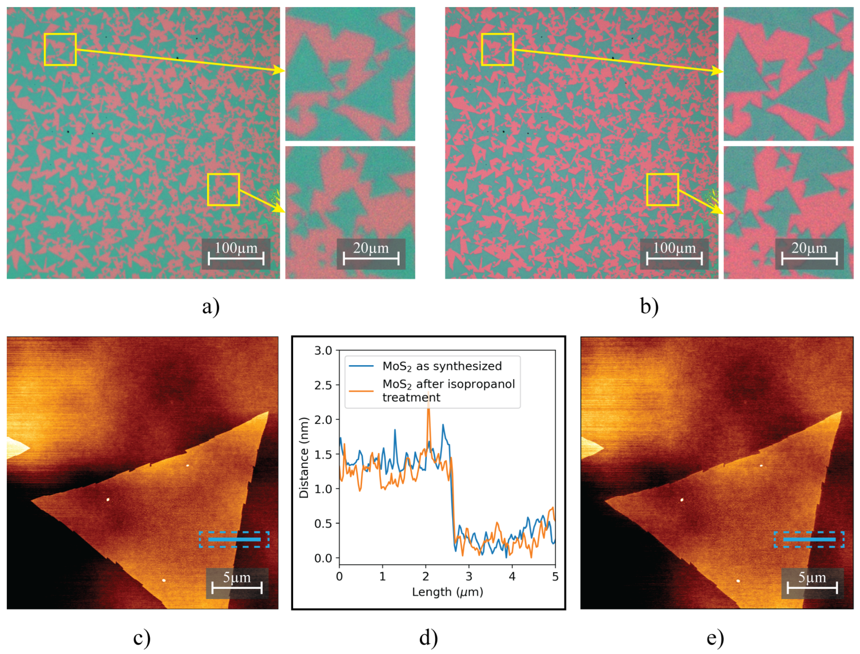Nanomaterials 13 02115 g005