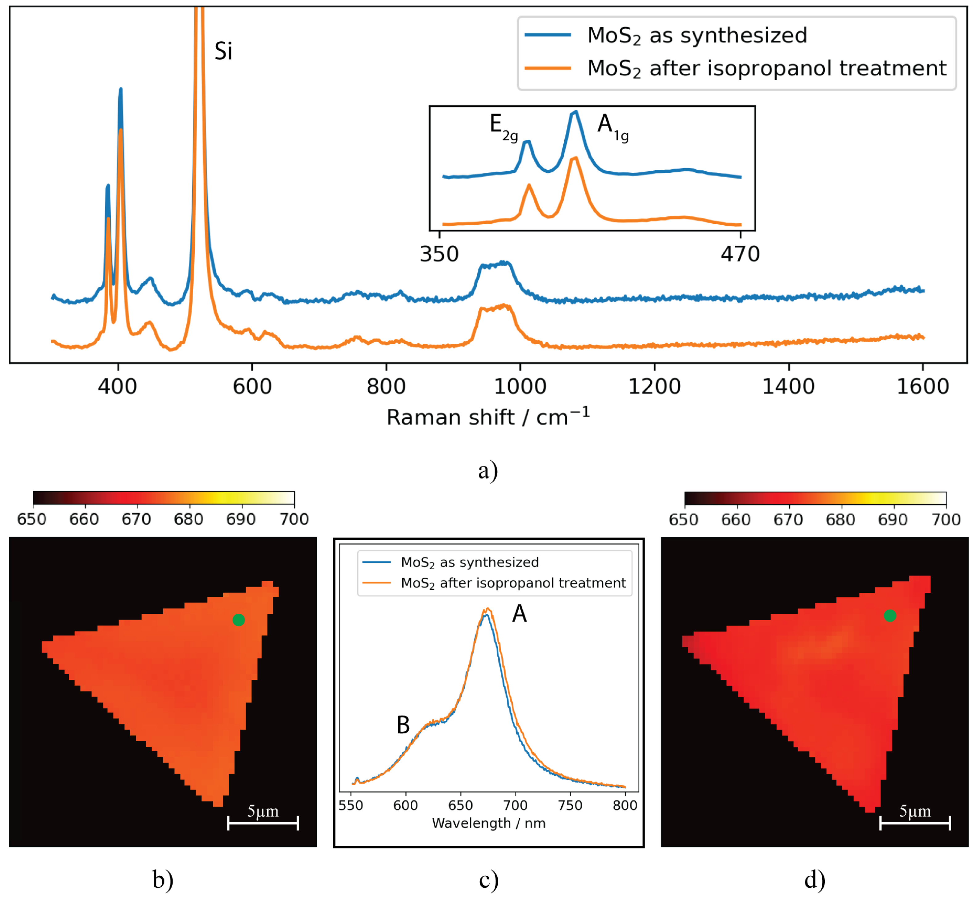 Nanomaterials 13 02115 g006