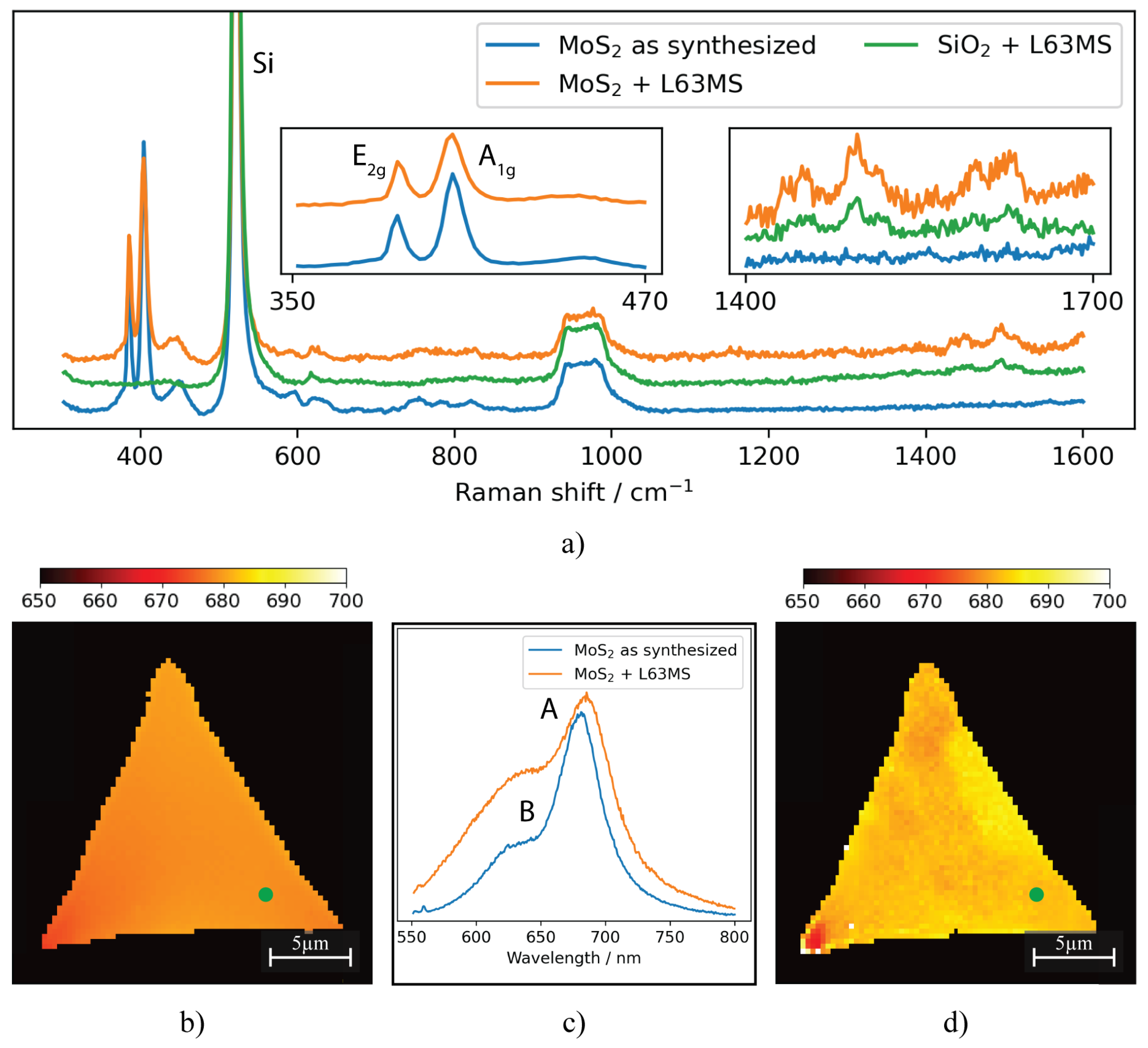 Nanomaterials 13 02115 g009