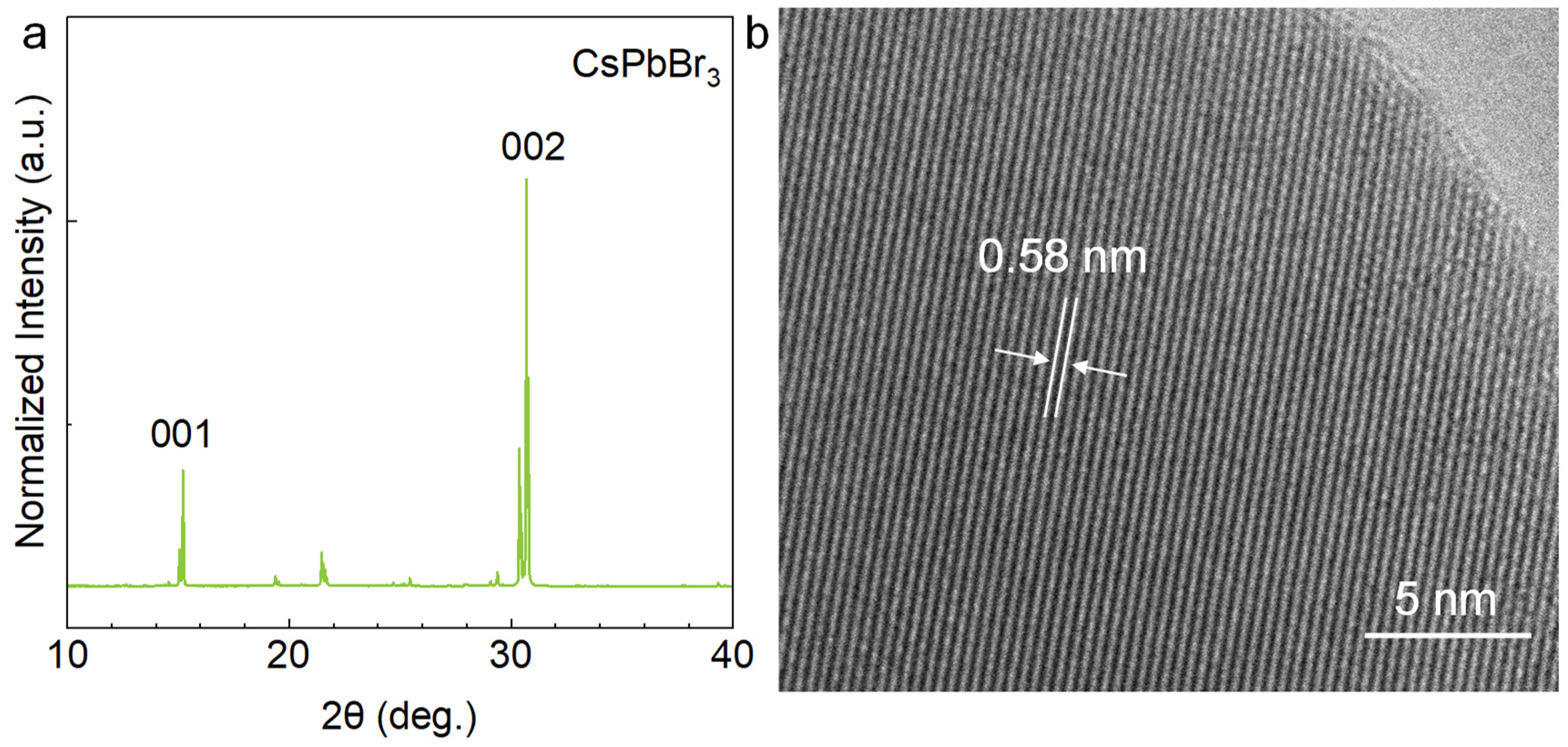 Nanomaterials 13 02116 g004 Nanomaterials 13 02116 g004