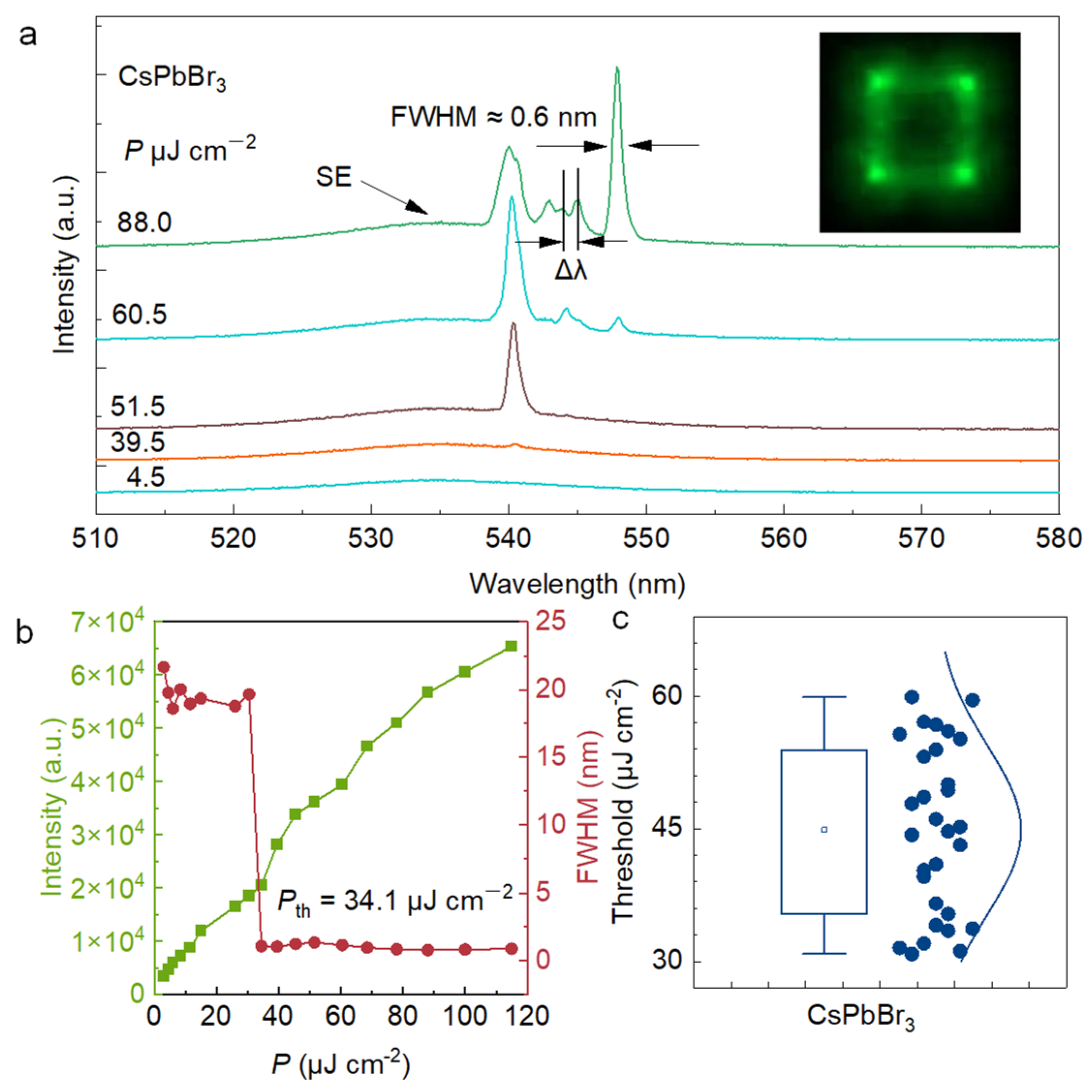 Nanomaterials 13 02116 g006 Nanomaterials 13 02116 g006
