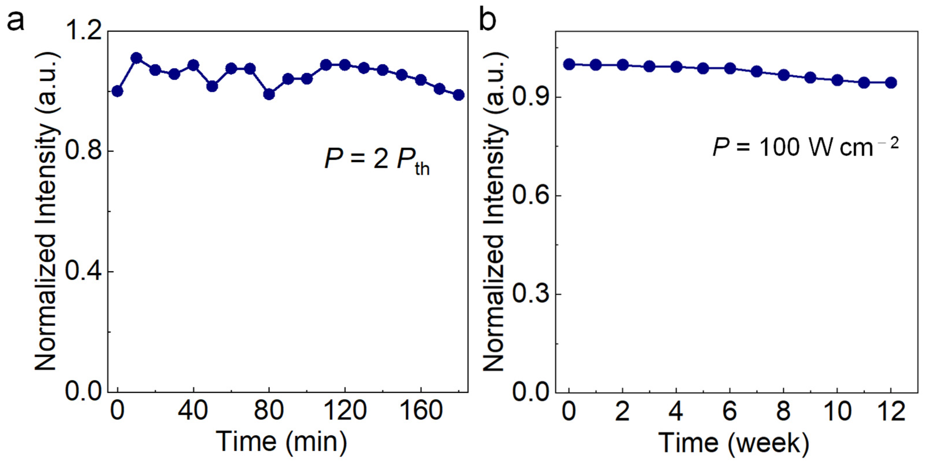 Nanomaterials 13 02116 g007 Nanomaterials 13 02116 g007