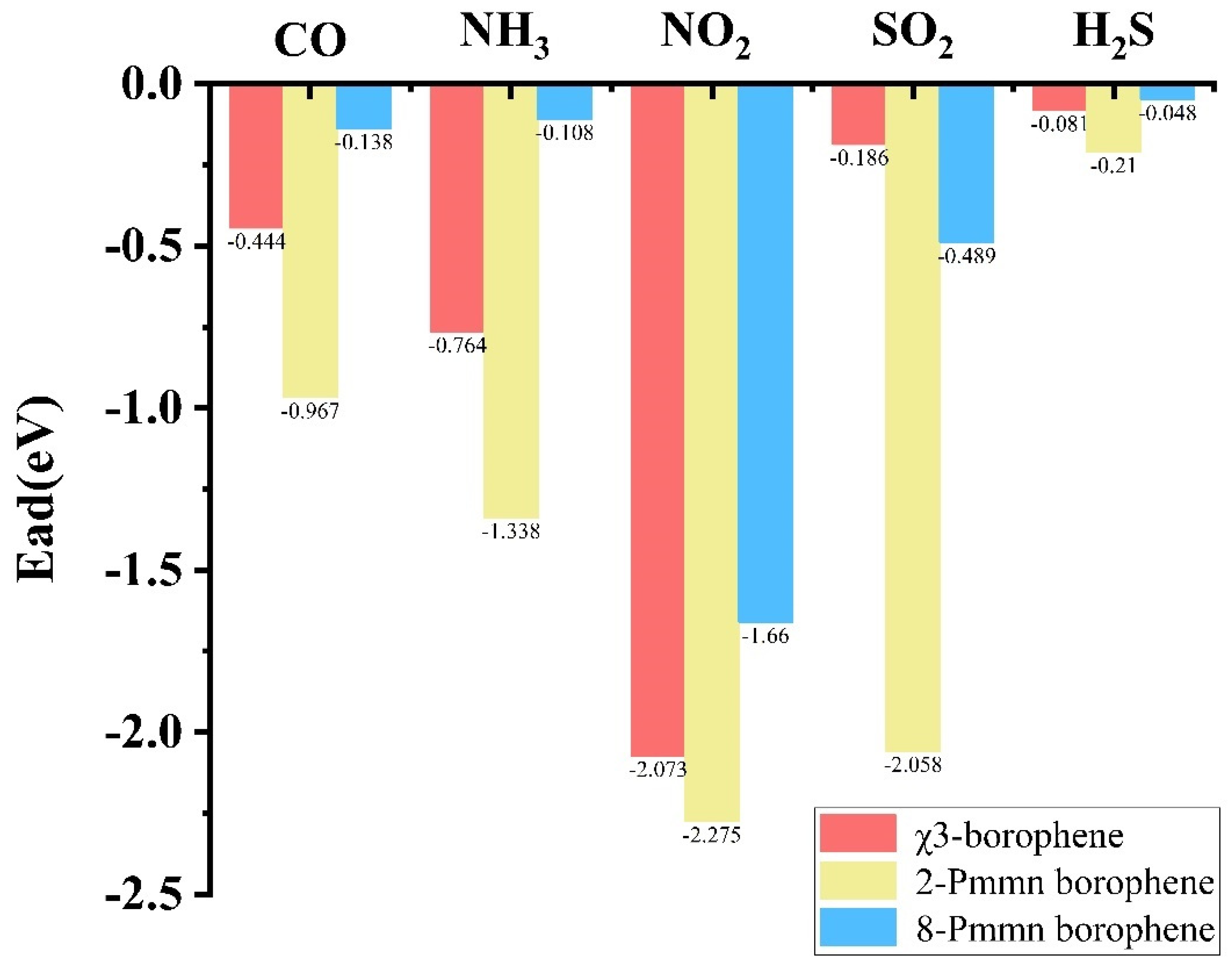 Nanomaterials 13 02117 g010 Nanomaterials 13 02117 g010